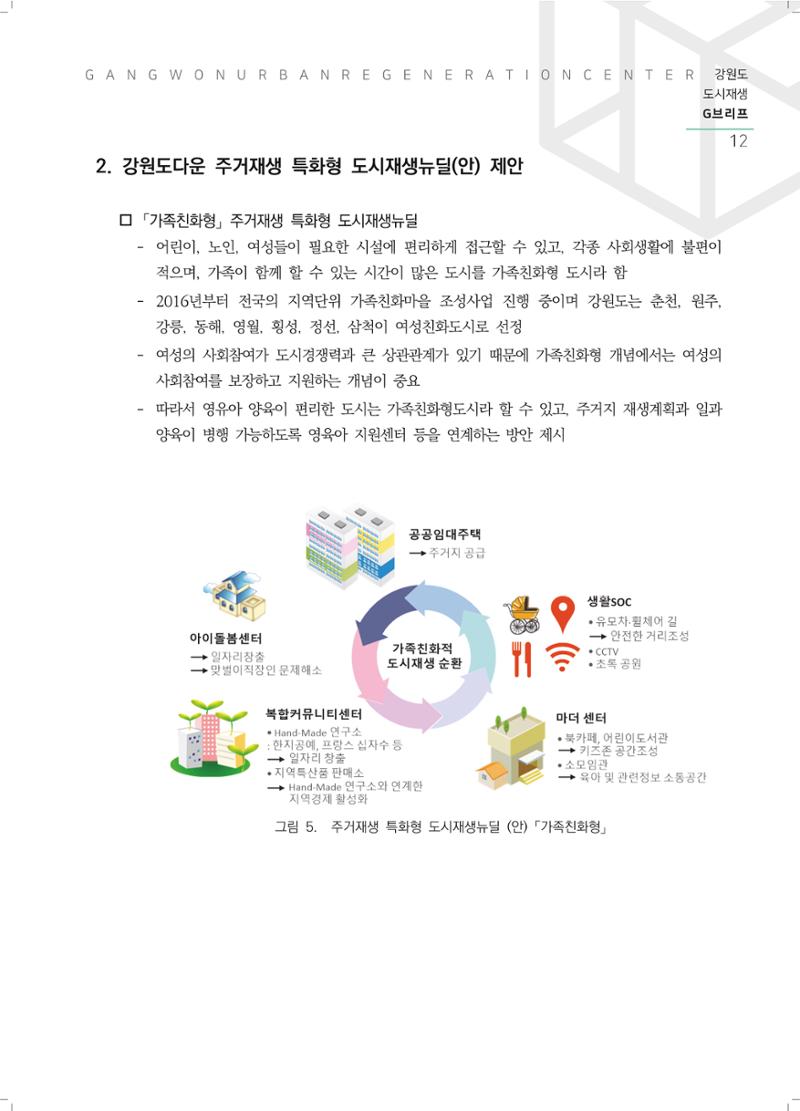 G브리프 2021.Vol.04. 14페이지