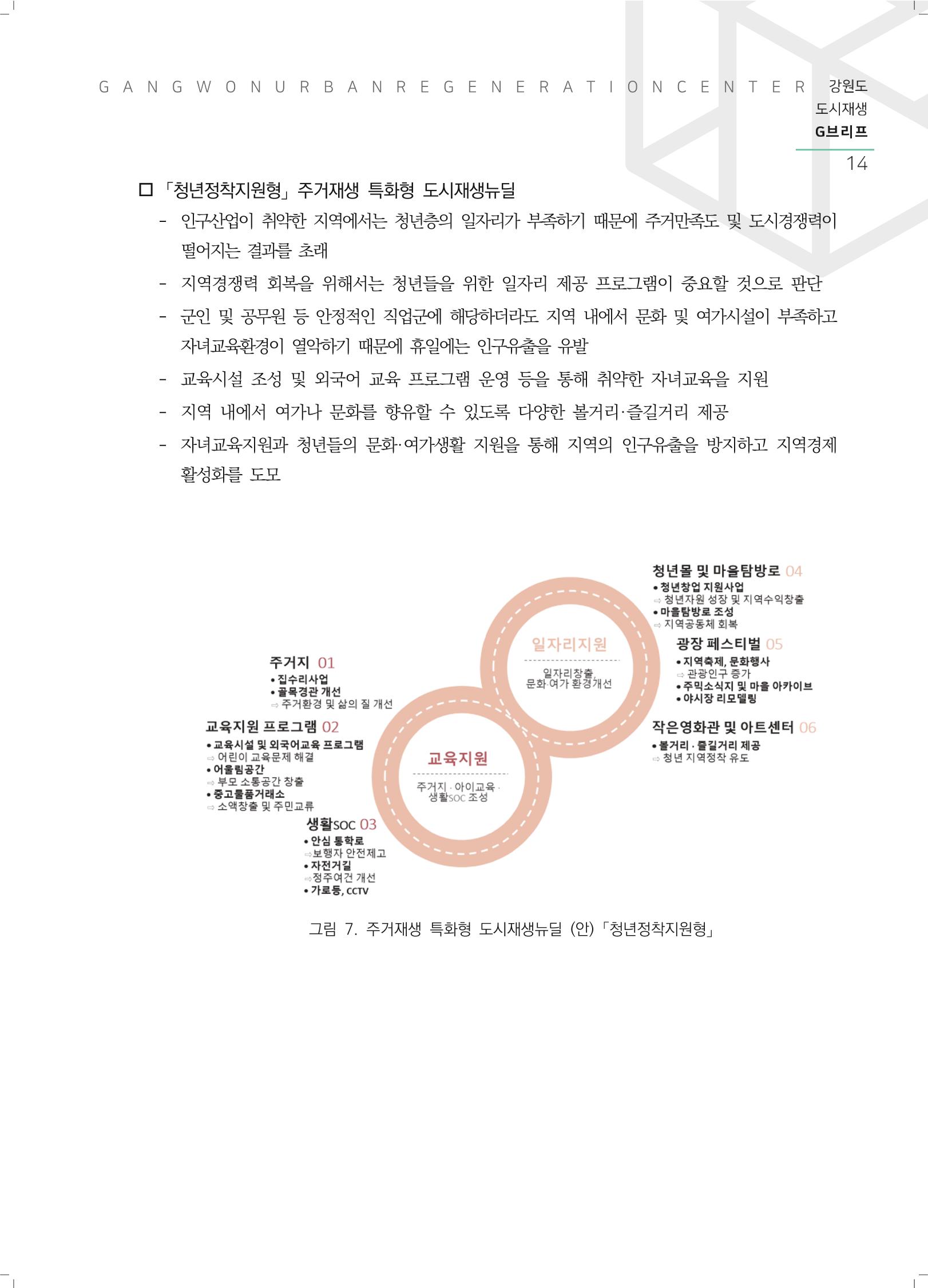 G브리프 2021.Vol.04. 16페이지