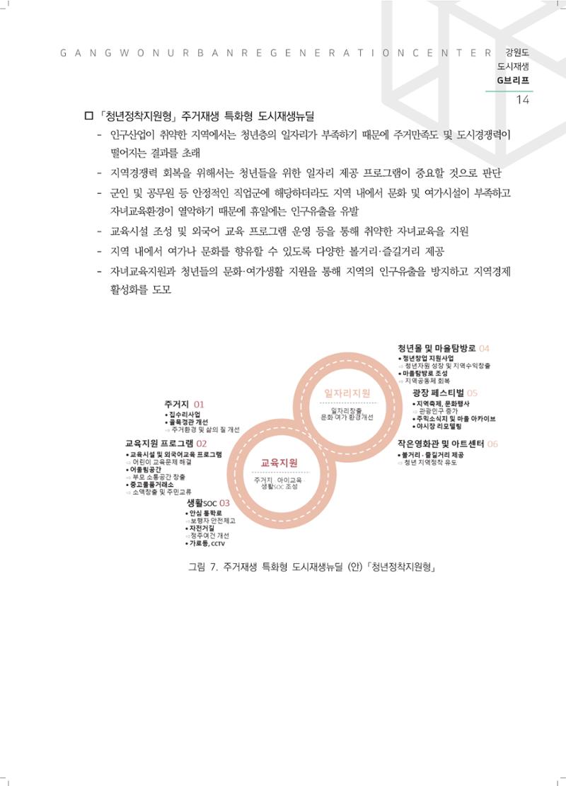 G브리프 2021.Vol.04. 16페이지