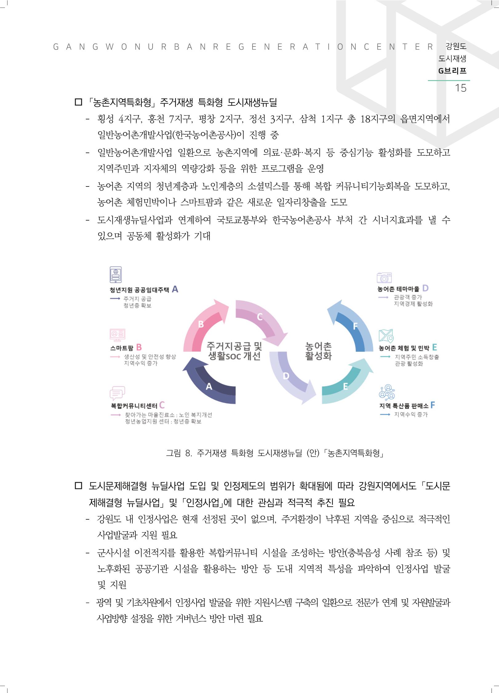 G브리프 2021.Vol.04. 17페이지
