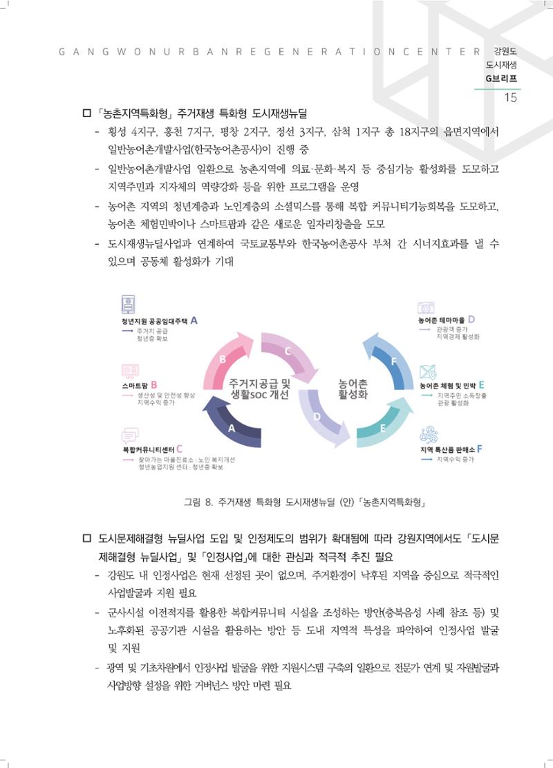 G브리프 2021.Vol.04. 17페이지