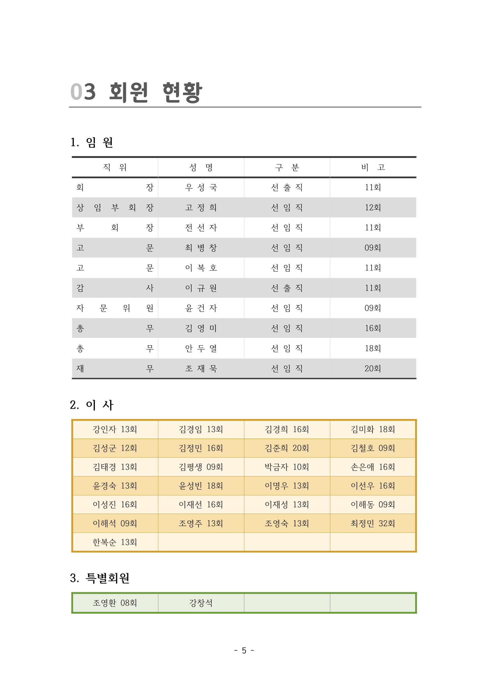 금오천보장학회 홍보자료 5페이지