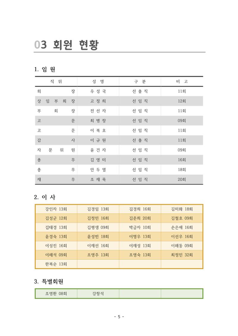 금오천보장학회 홍보자료 5페이지