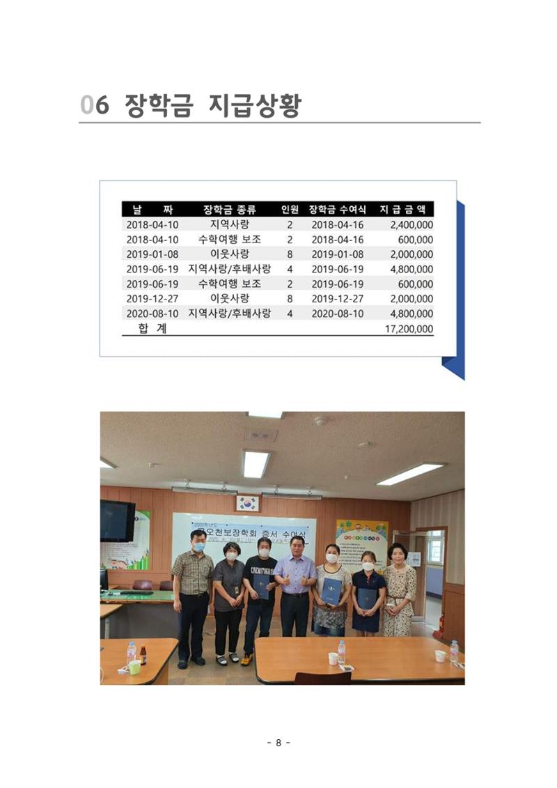 금오천보장학회 홍보자료 8페이지