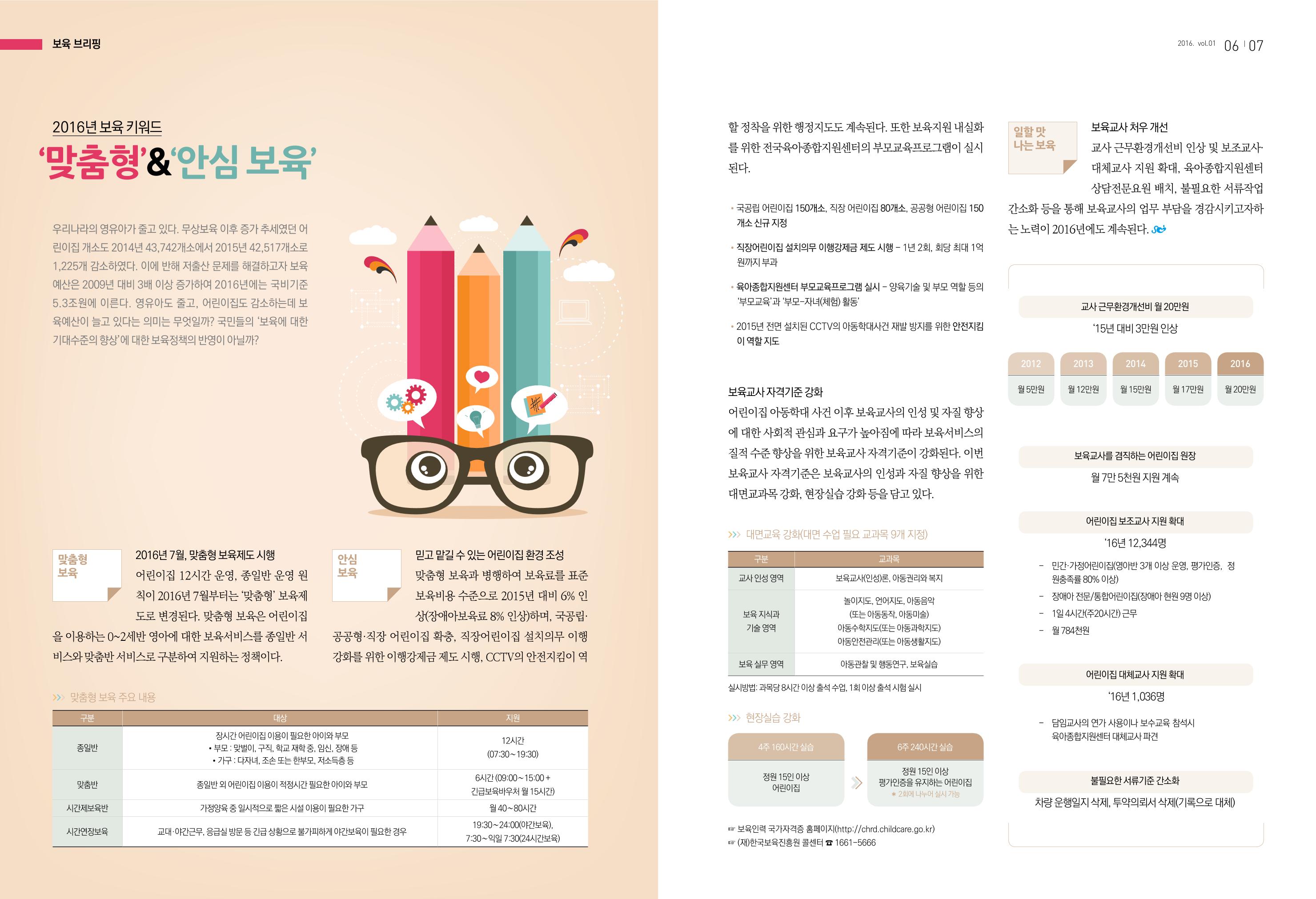 보육인광장(창간호) 4페이지