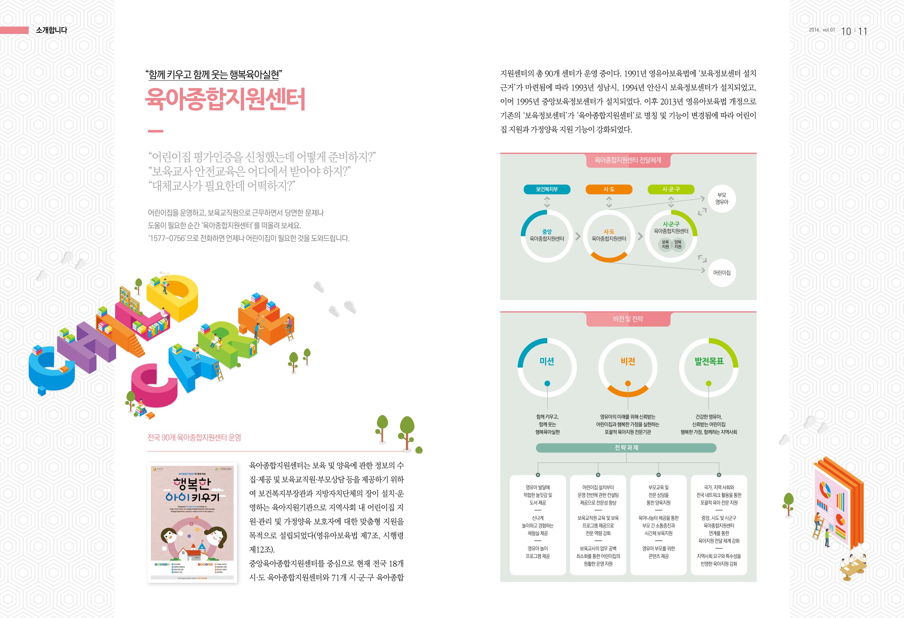 보육인광장(창간호) 6페이지