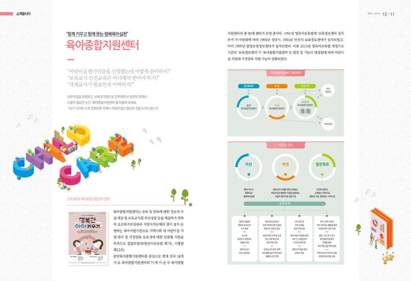 보육인광장(창간호) 6페이지