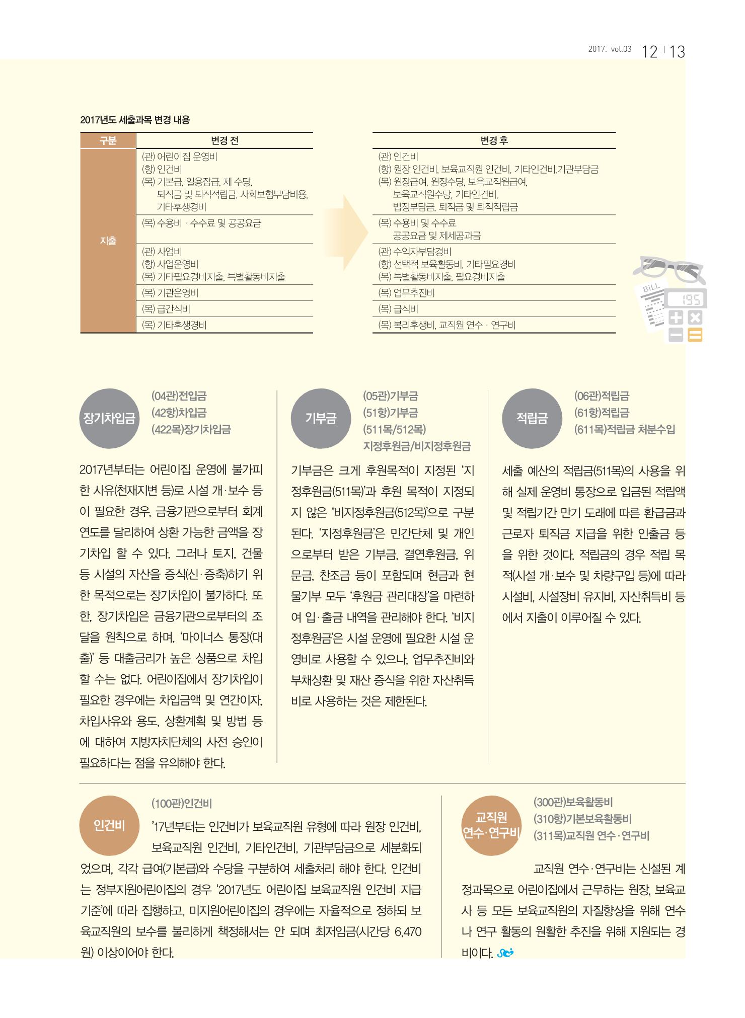 보육인광장(3호) 13페이지