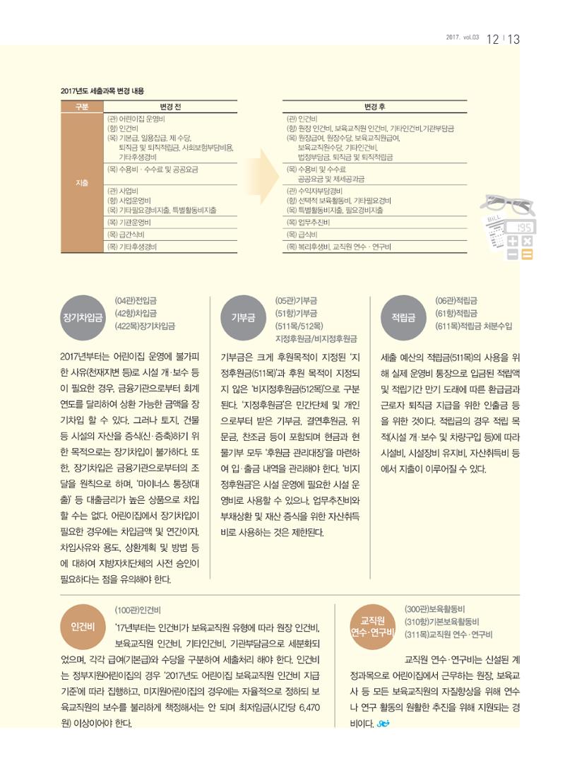 보육인광장(3호) 13페이지
