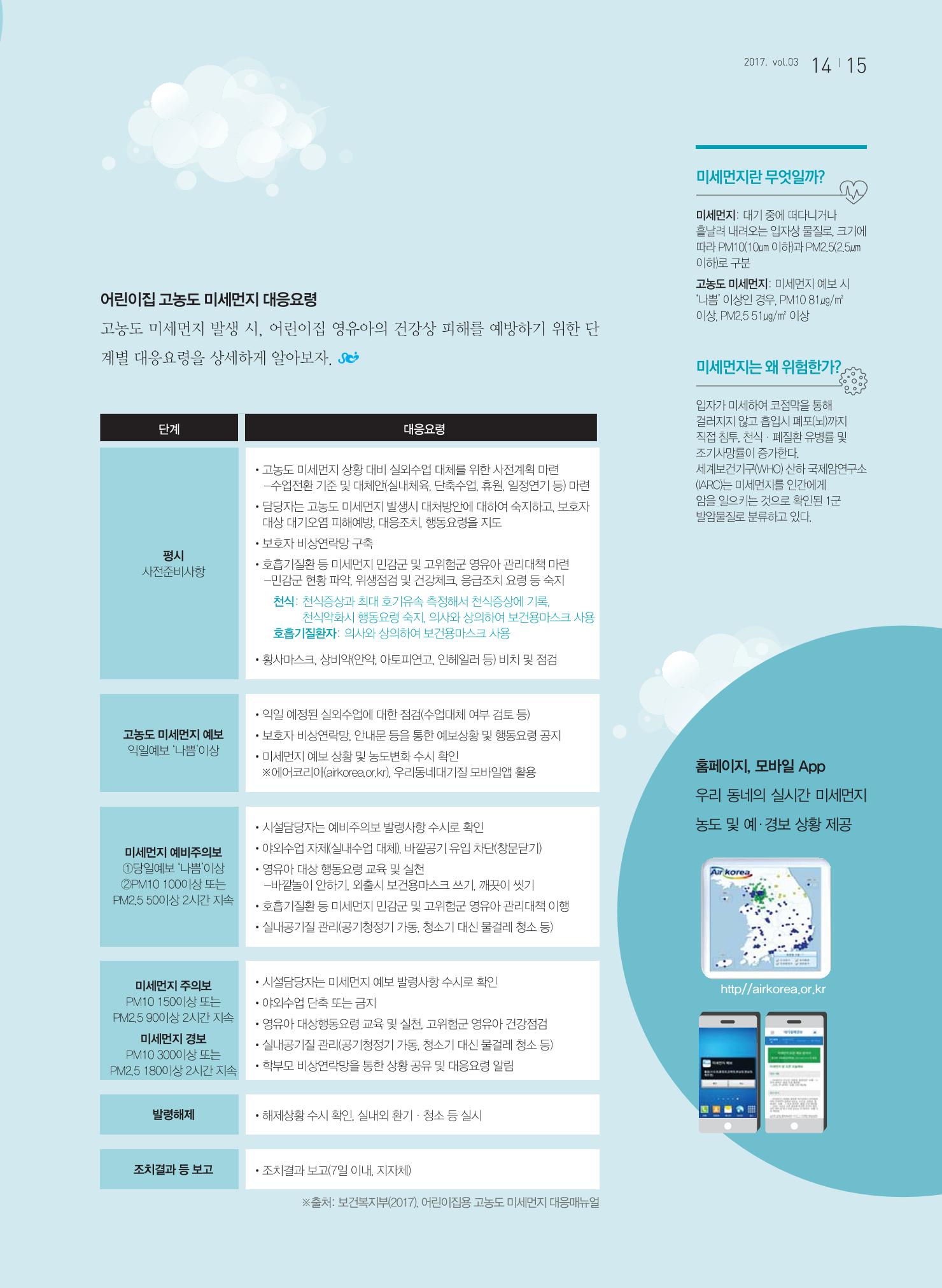 보육인광장(3호) 15페이지