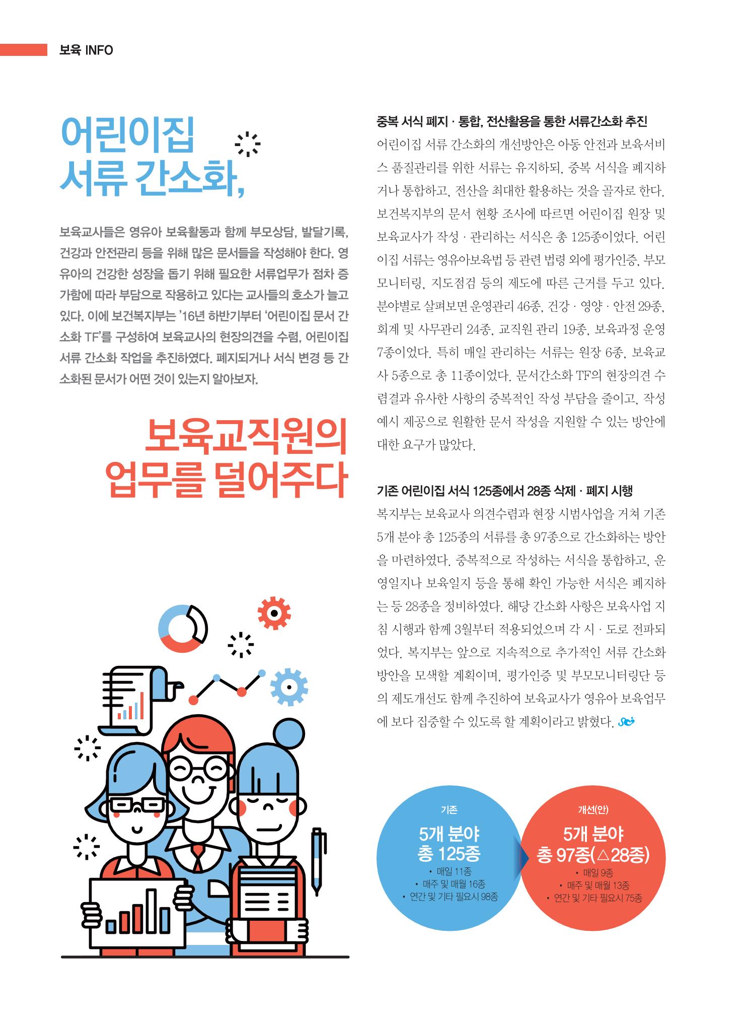 보육인광장(3호) 16페이지