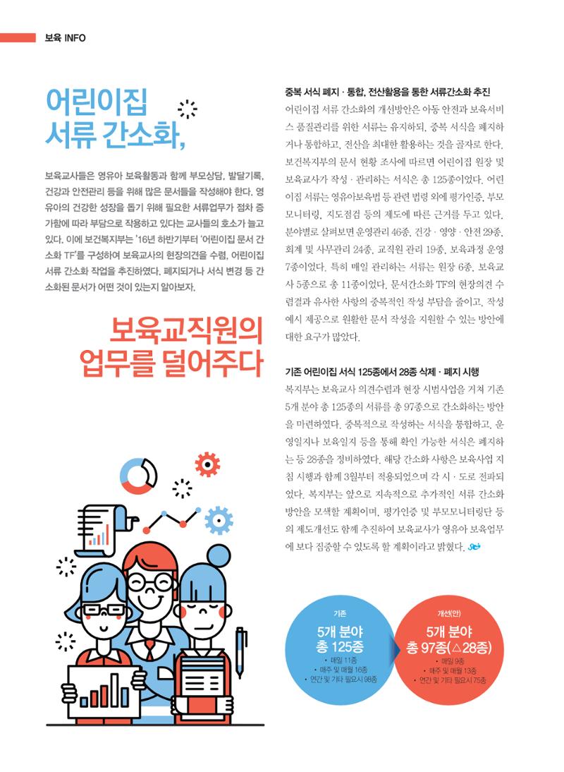 보육인광장(3호) 16페이지