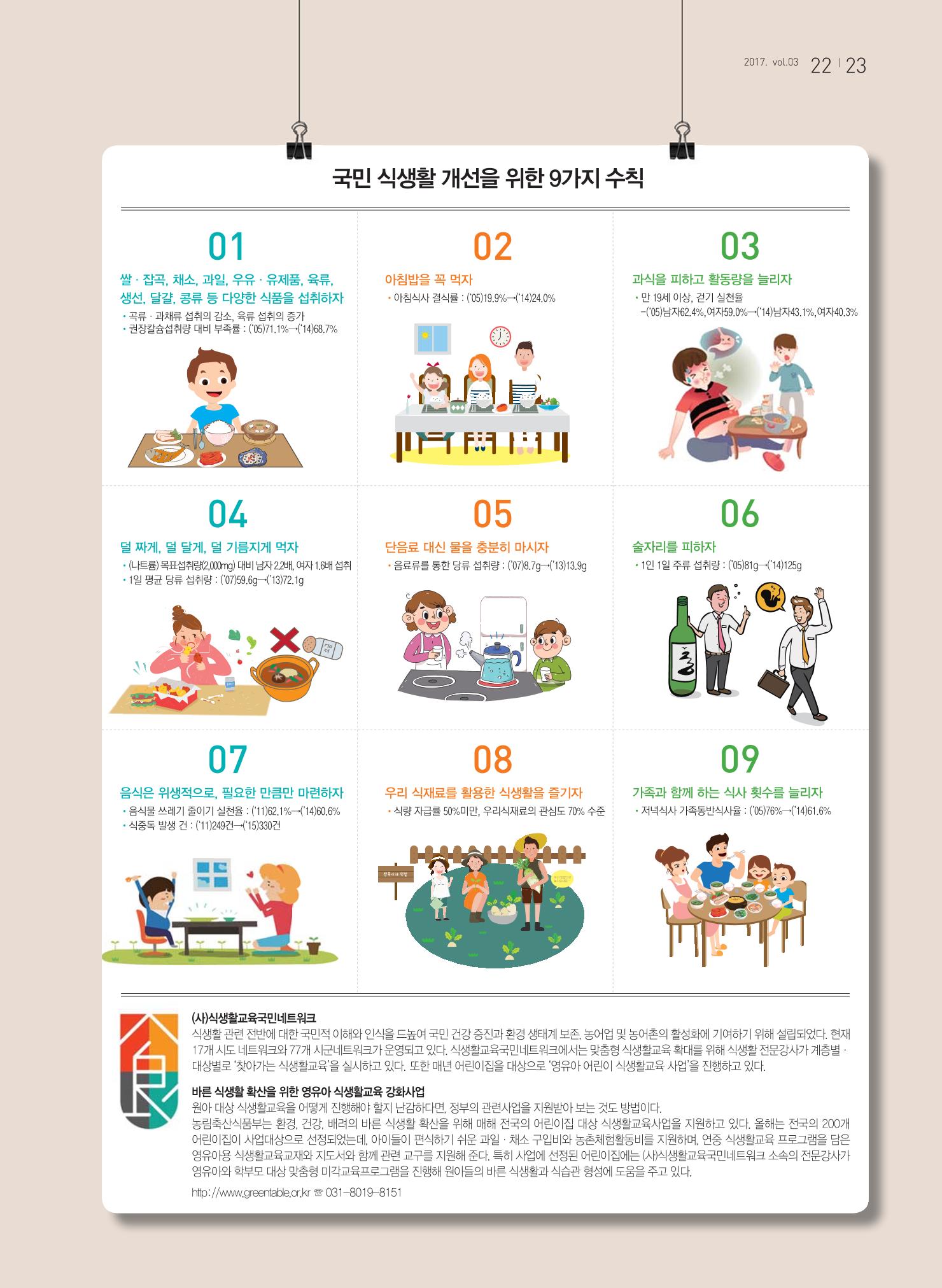 보육인광장(3호) 23페이지