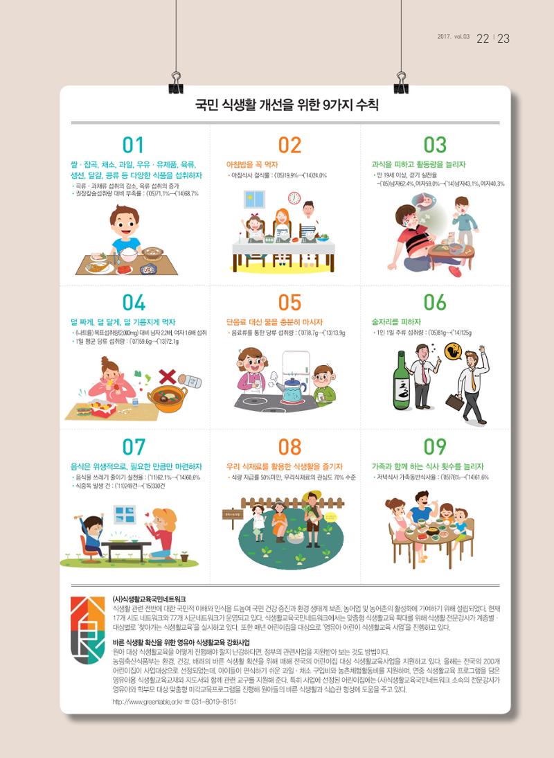 보육인광장(3호) 23페이지