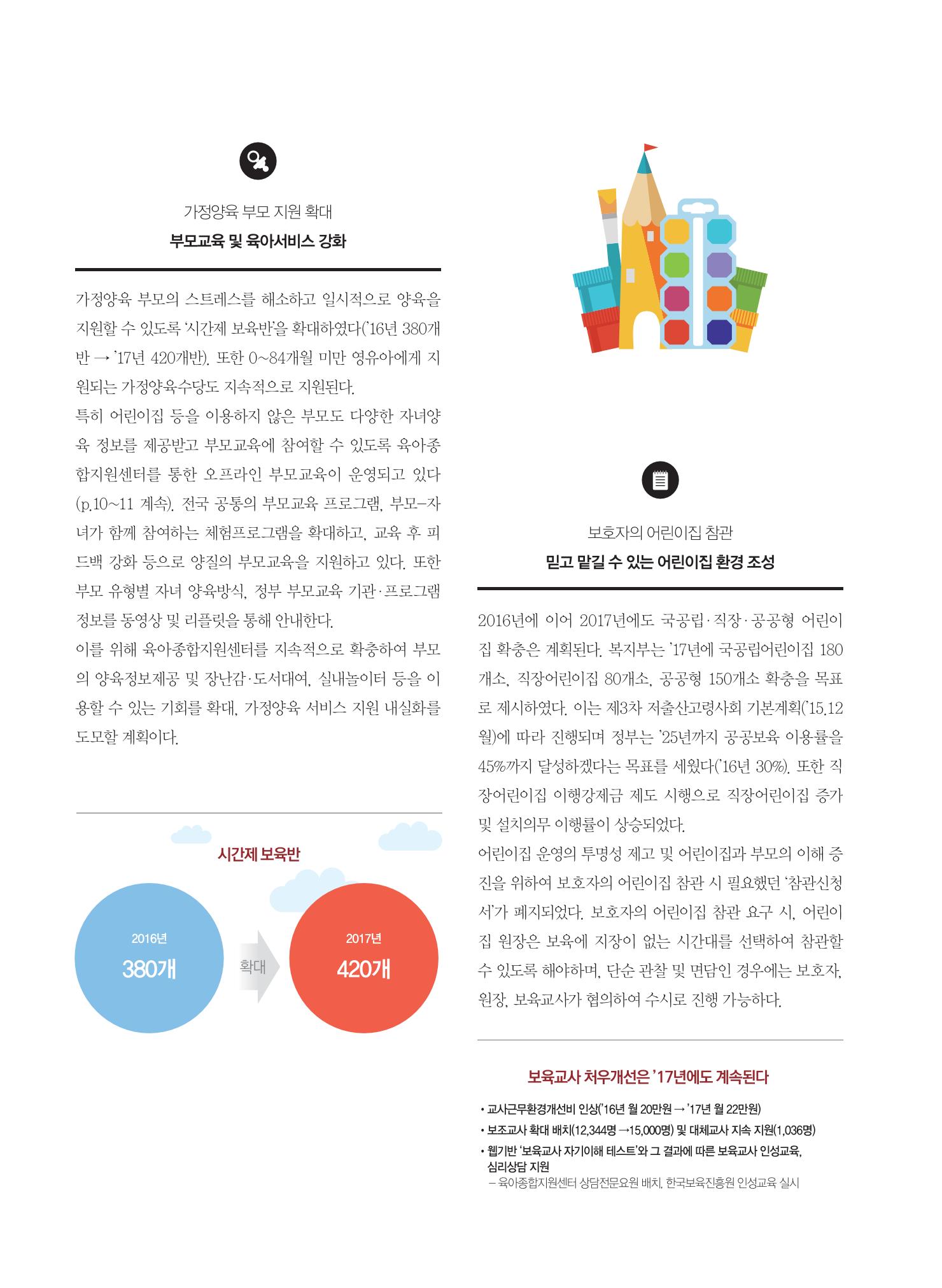 보육인광장(3호) 6페이지