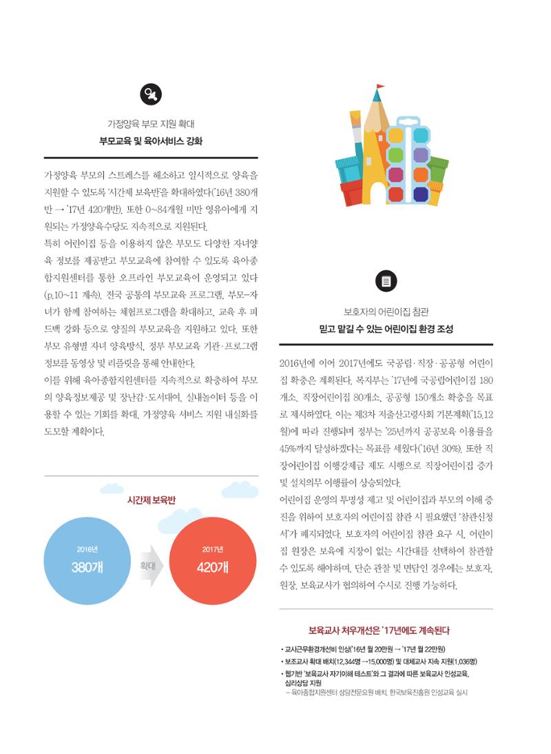 보육인광장(3호) 6페이지