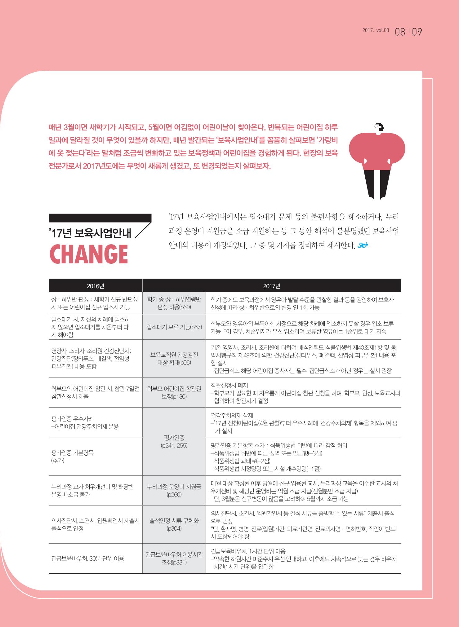 보육인광장(3호) 9페이지