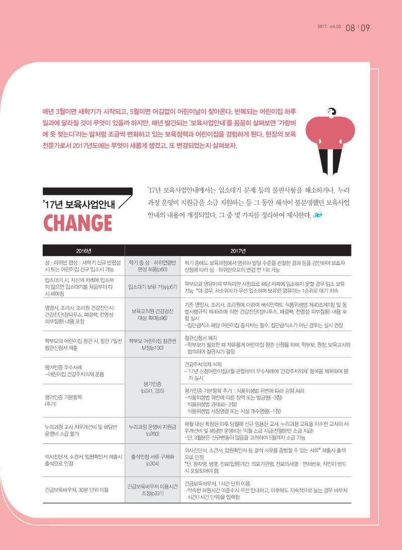 보육인광장(3호) 9페이지