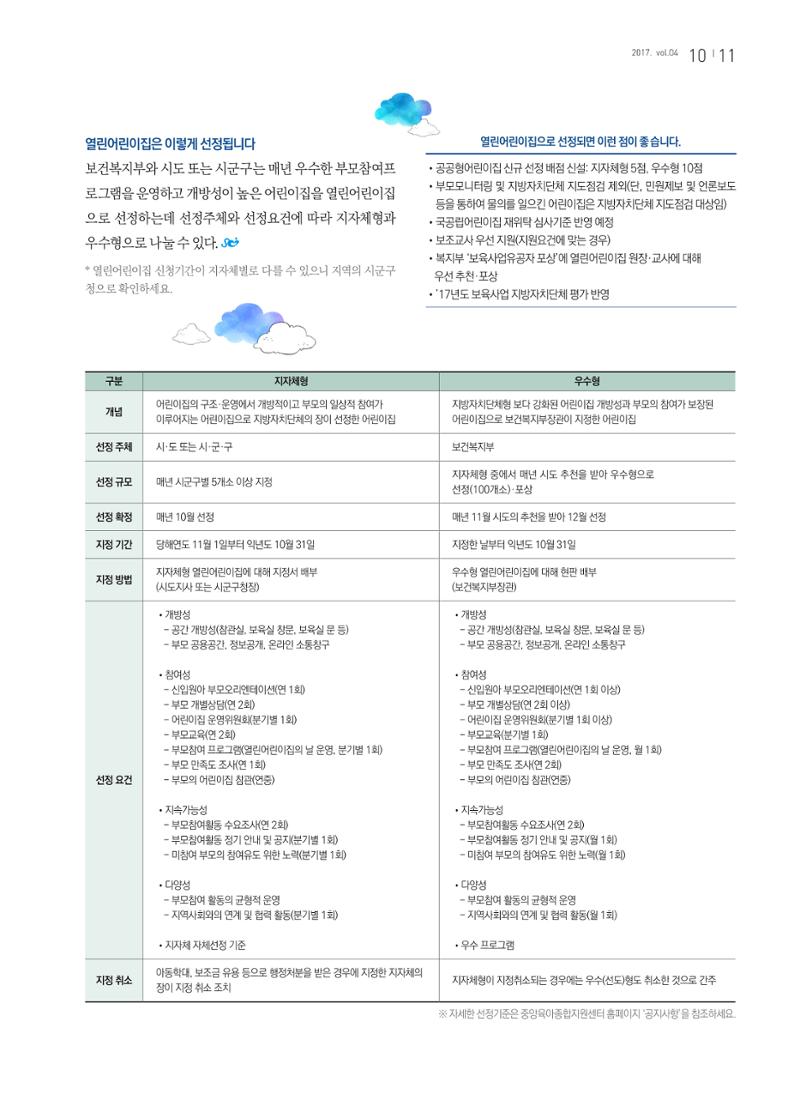 보육인광장(4호) 11페이지