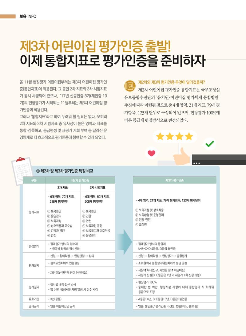 보육인광장(4호) 12페이지