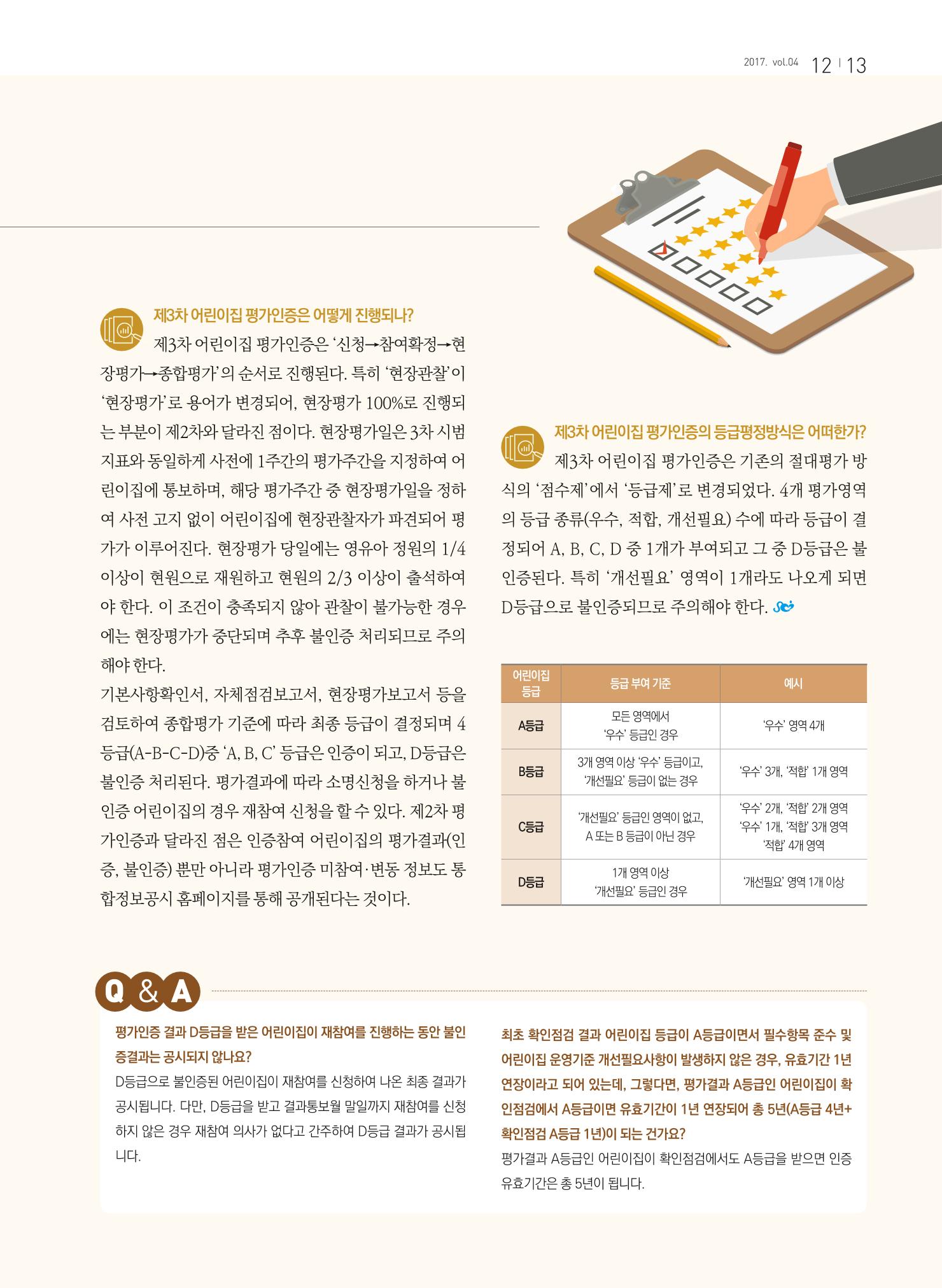 보육인광장(4호) 13페이지