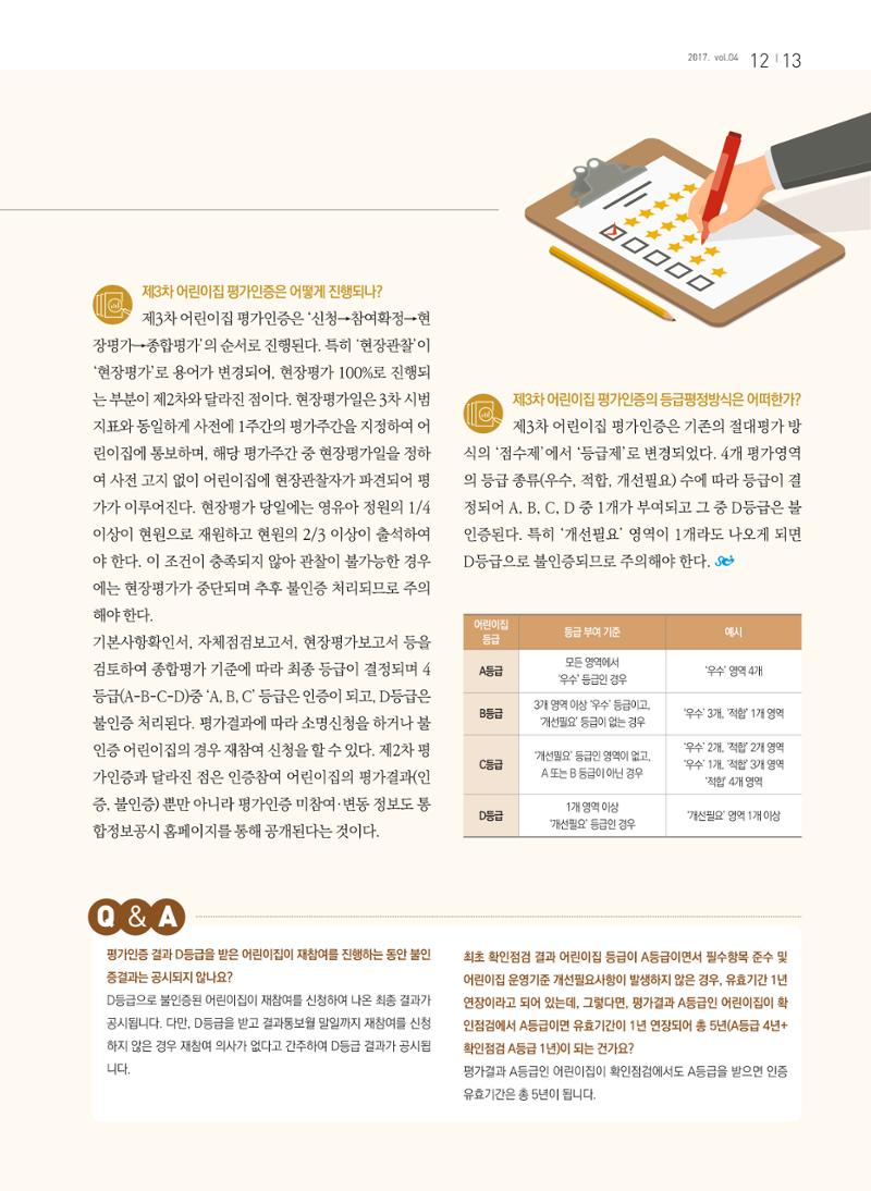 보육인광장(4호) 13페이지
