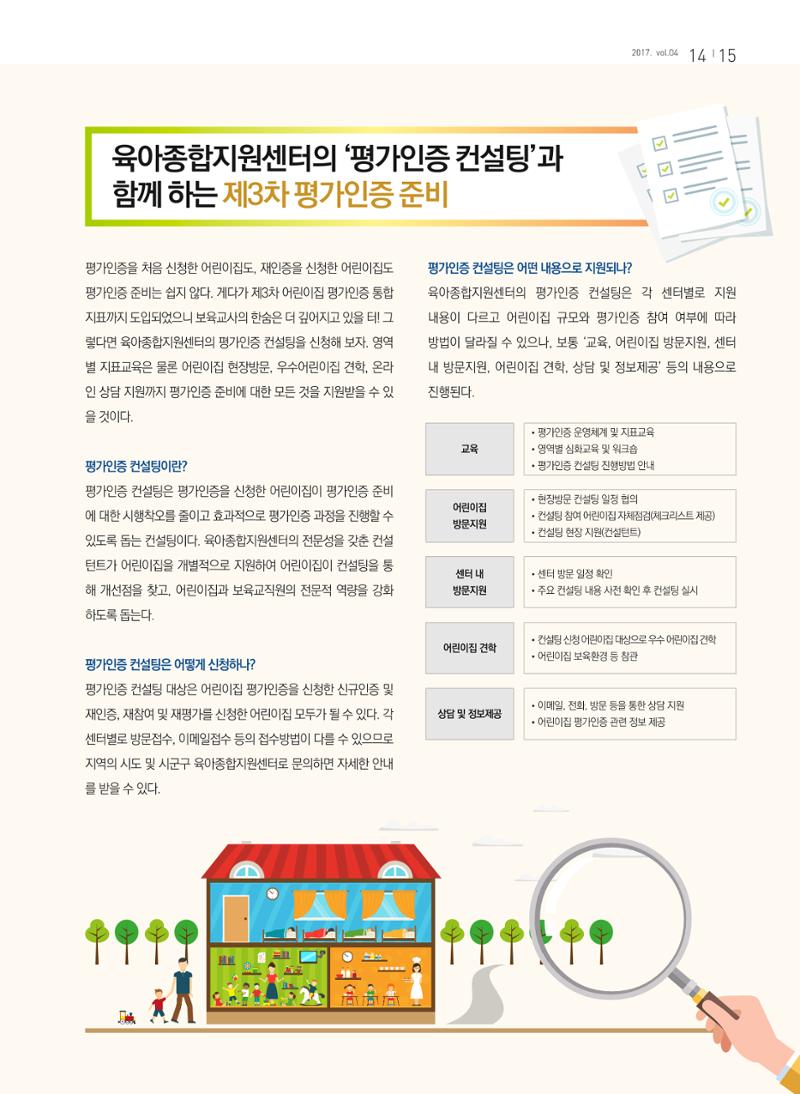보육인광장(4호) 15페이지