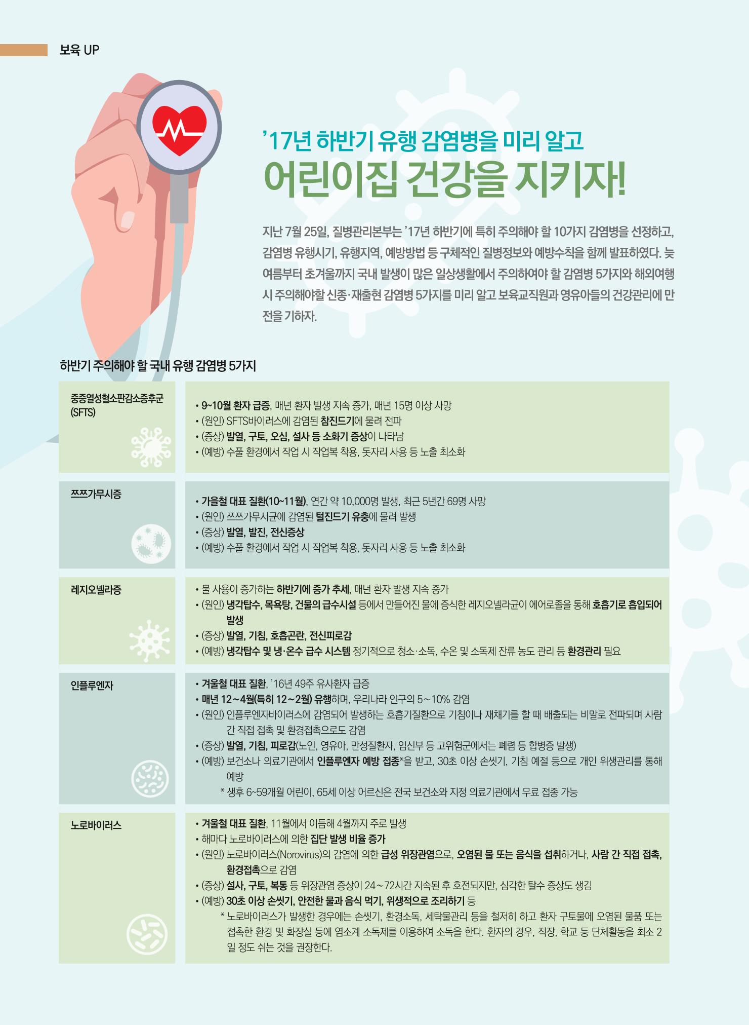보육인광장(4호) 20페이지