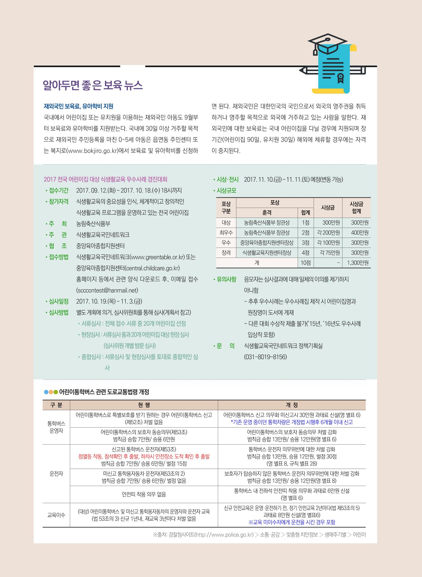 보육인광장(4호) 6페이지