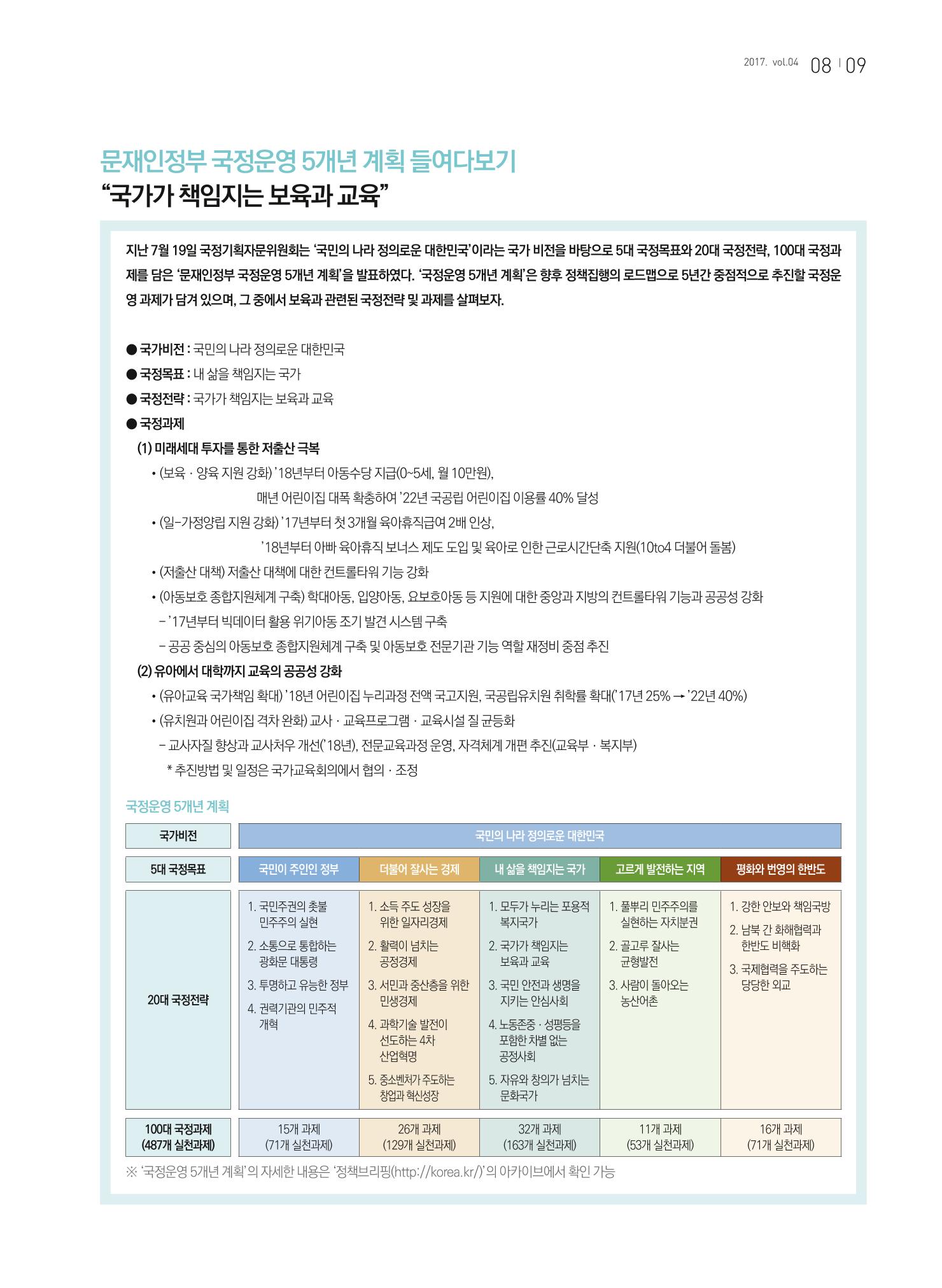 보육인광장(4호) 9페이지