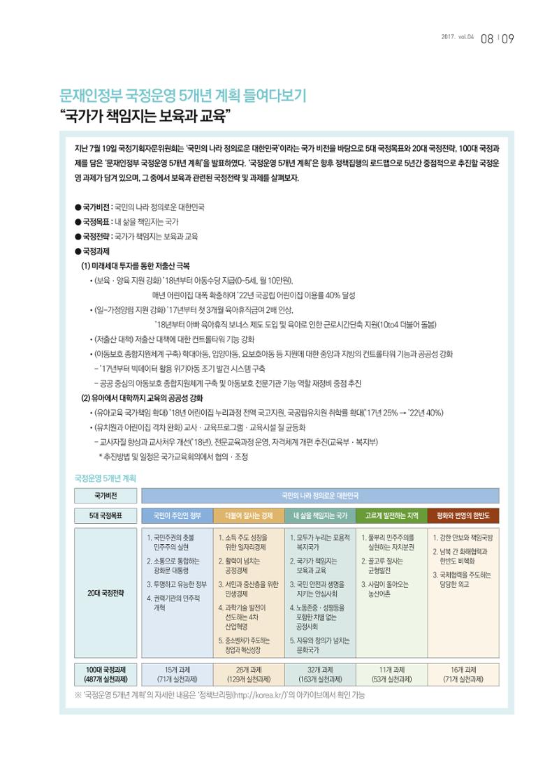 보육인광장(4호) 9페이지