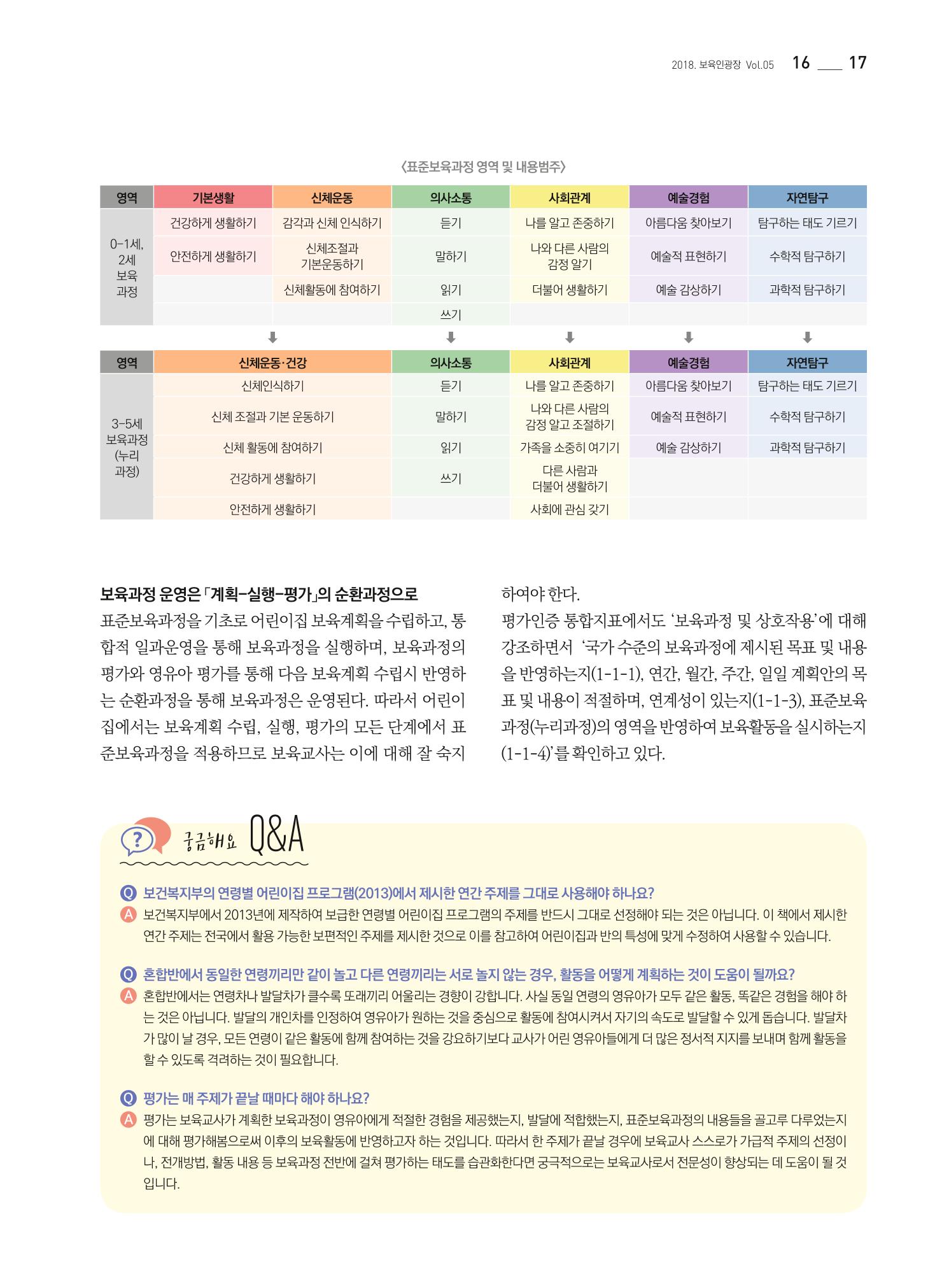 보육인광장(5호) 17페이지