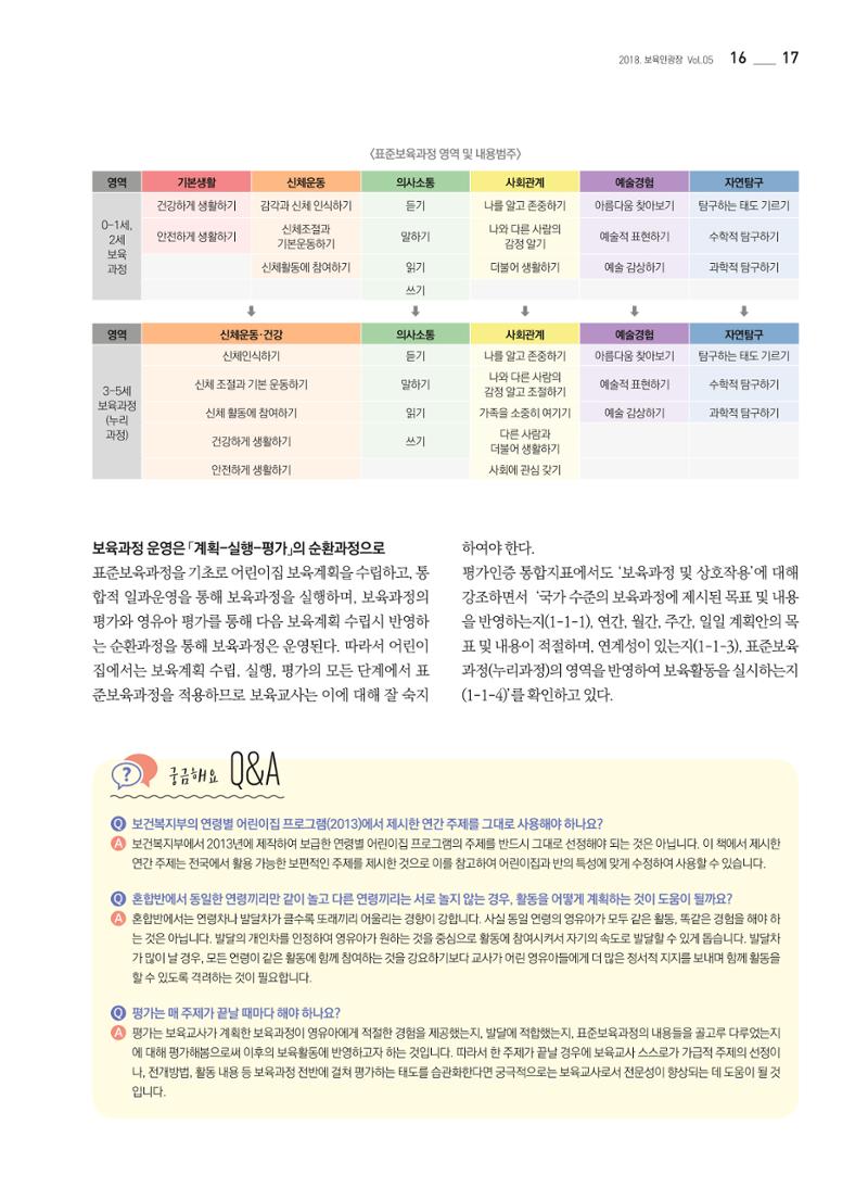 보육인광장(5호) 17페이지