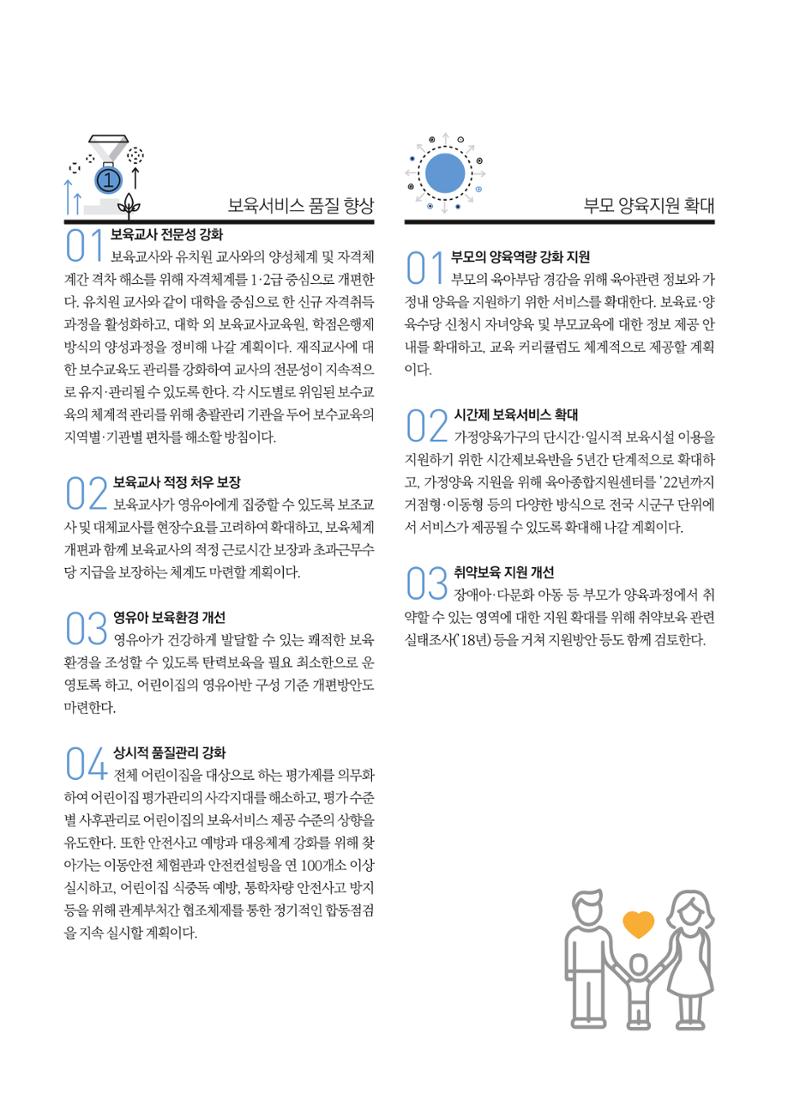보육인광장(5호) 6페이지
