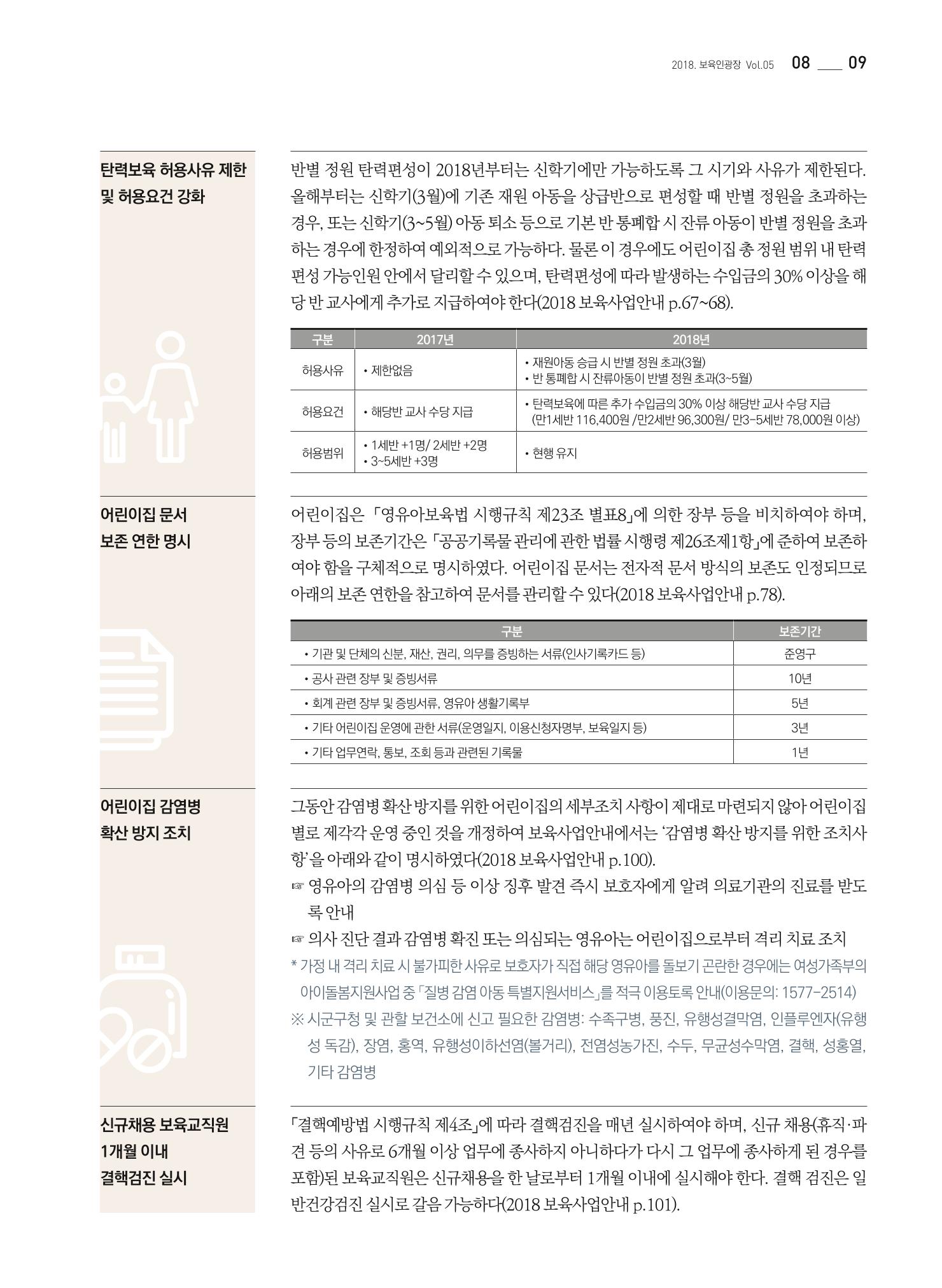 보육인광장(5호) 9페이지
