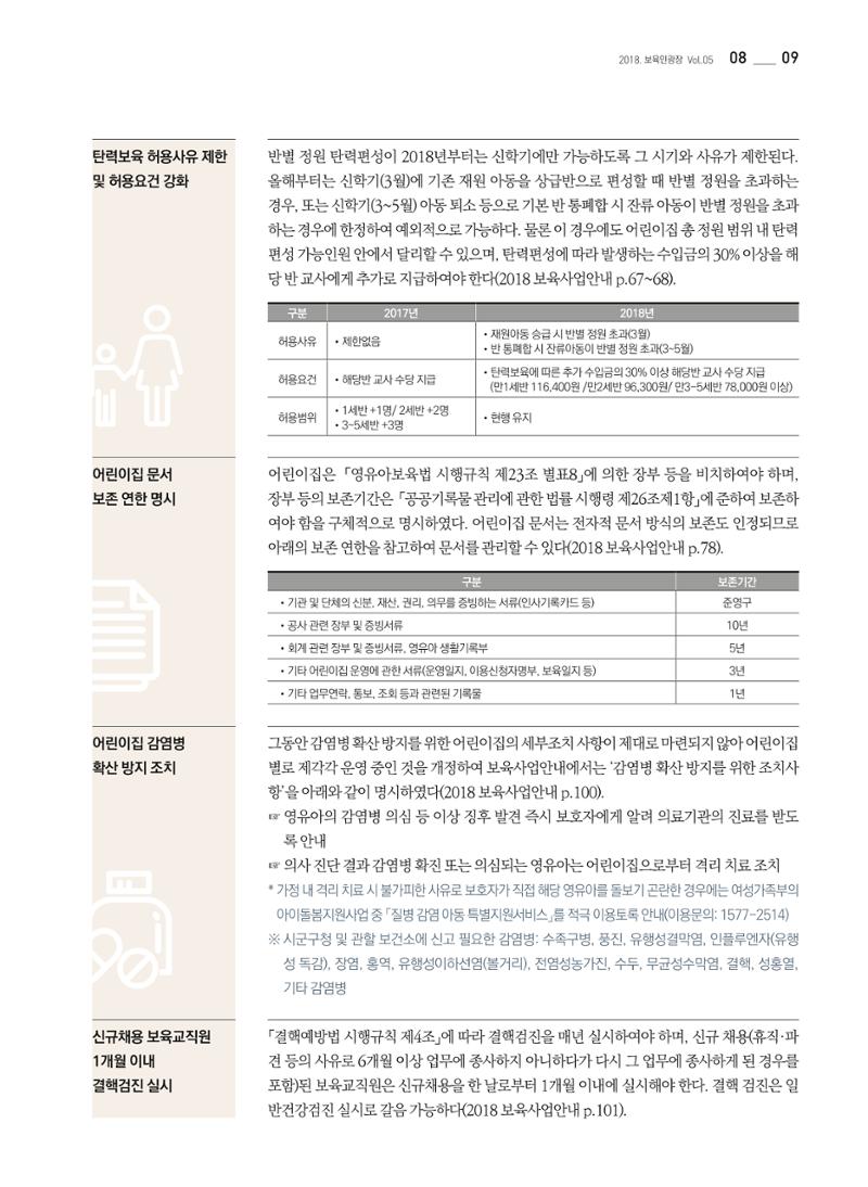 보육인광장(5호) 9페이지