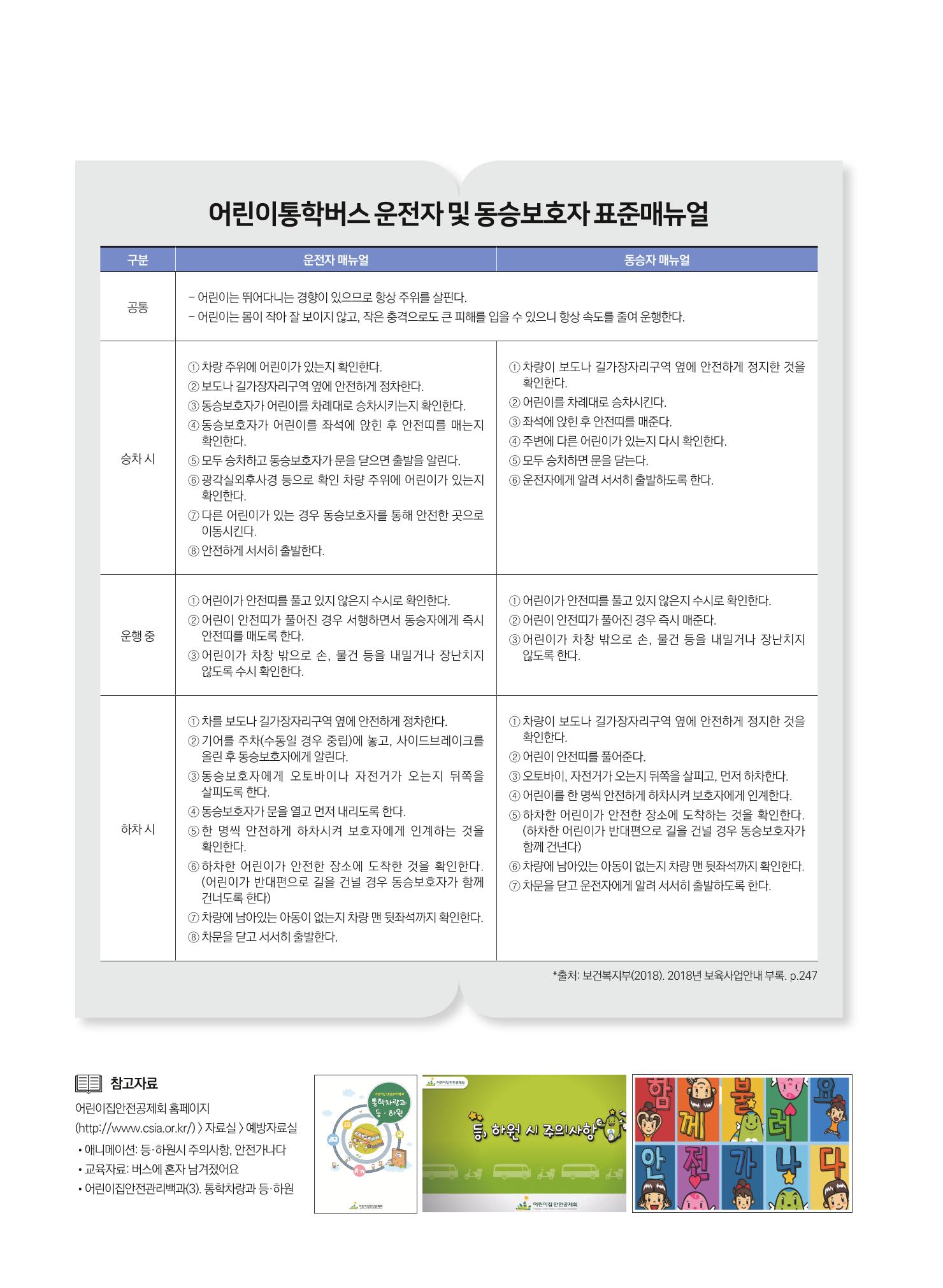 보육인광장(6호) 14페이지