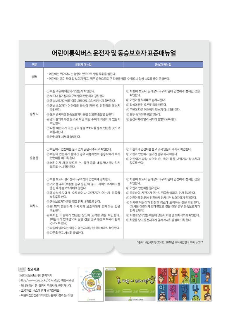 보육인광장(6호) 14페이지