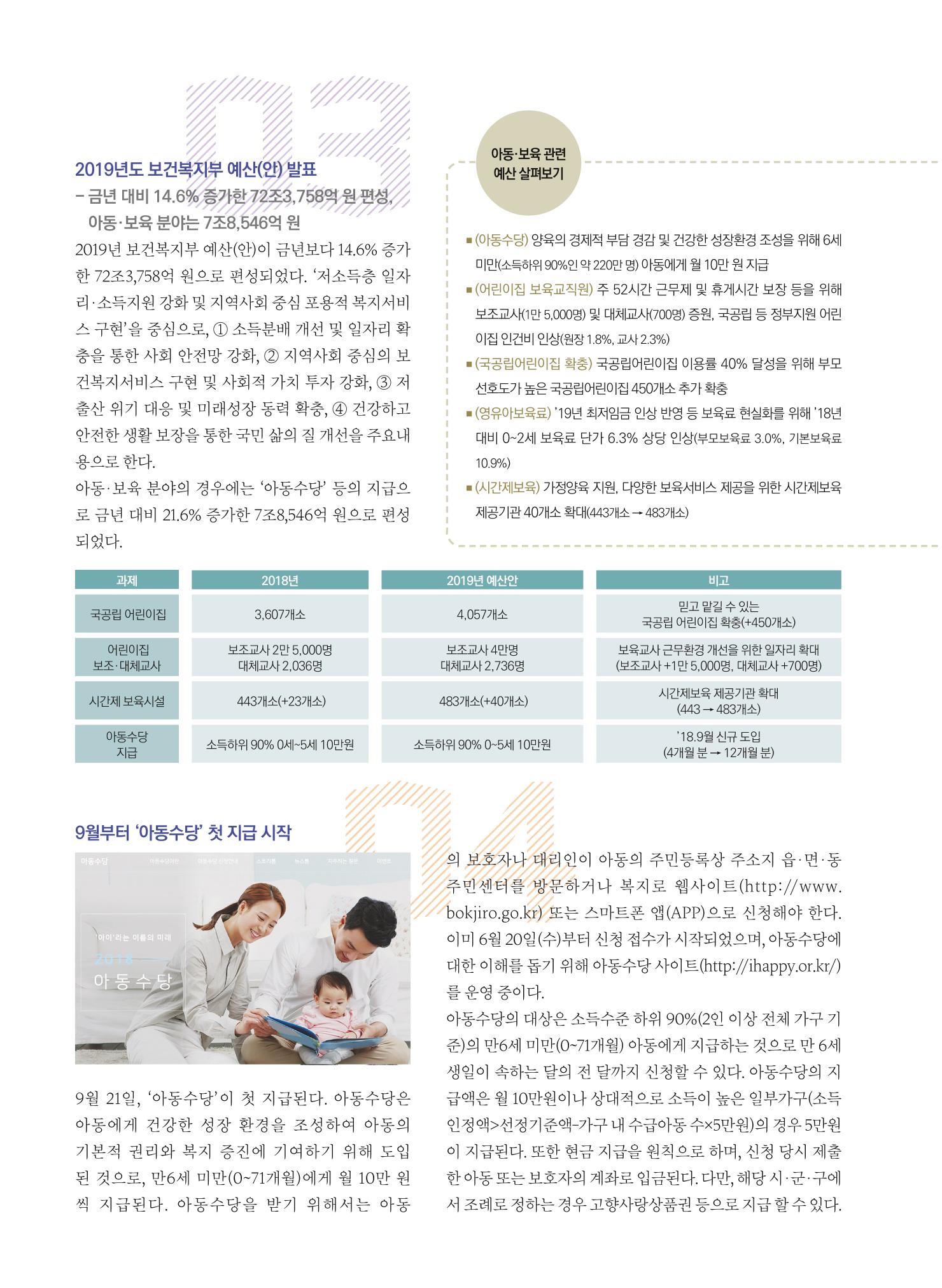 보육인광장(6호) 6페이지