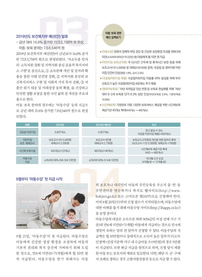 보육인광장(6호) 6페이지