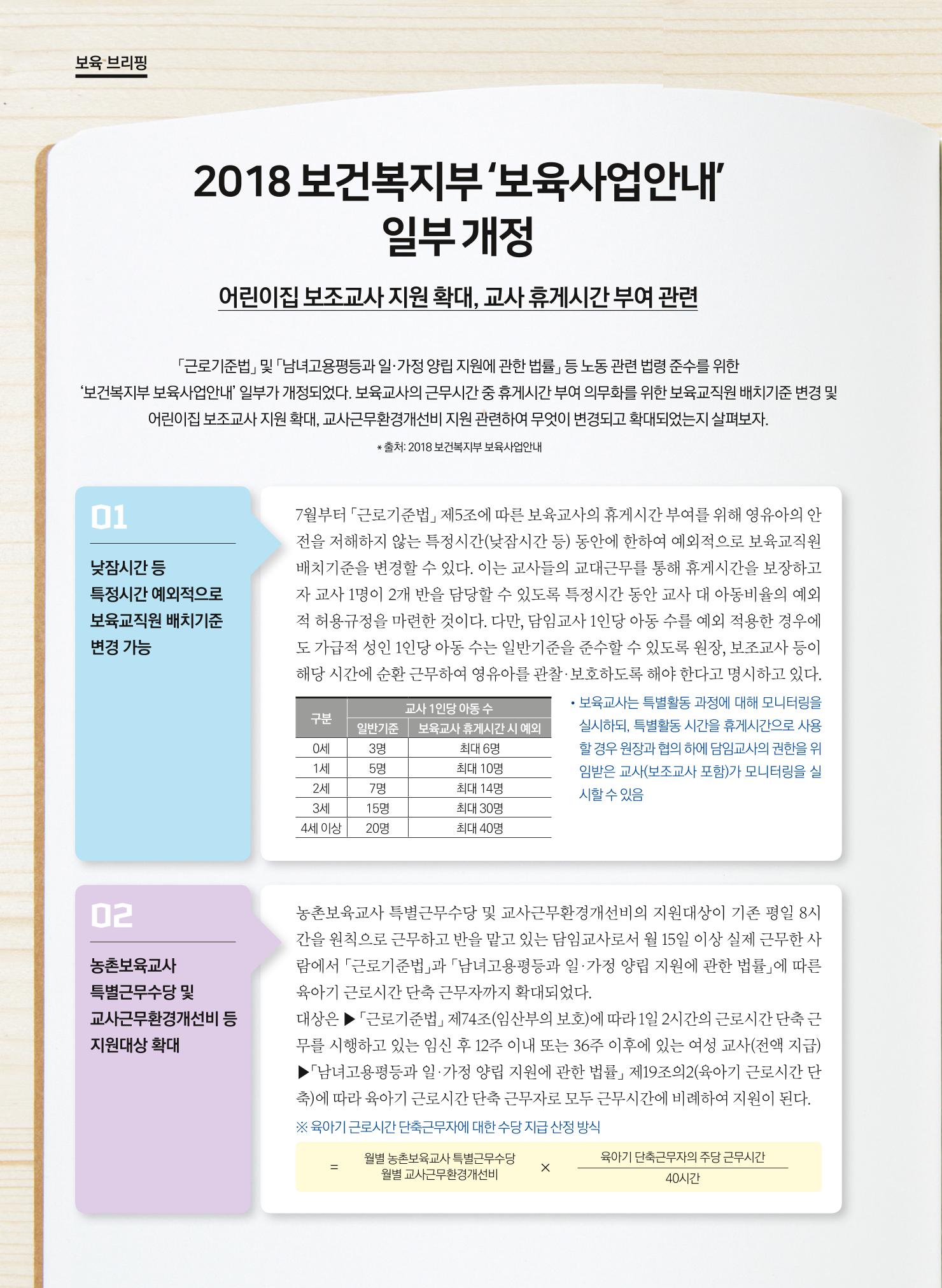 보육인광장(6호) 8페이지