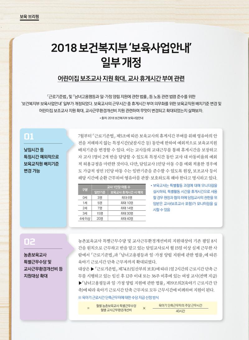 보육인광장(6호) 8페이지