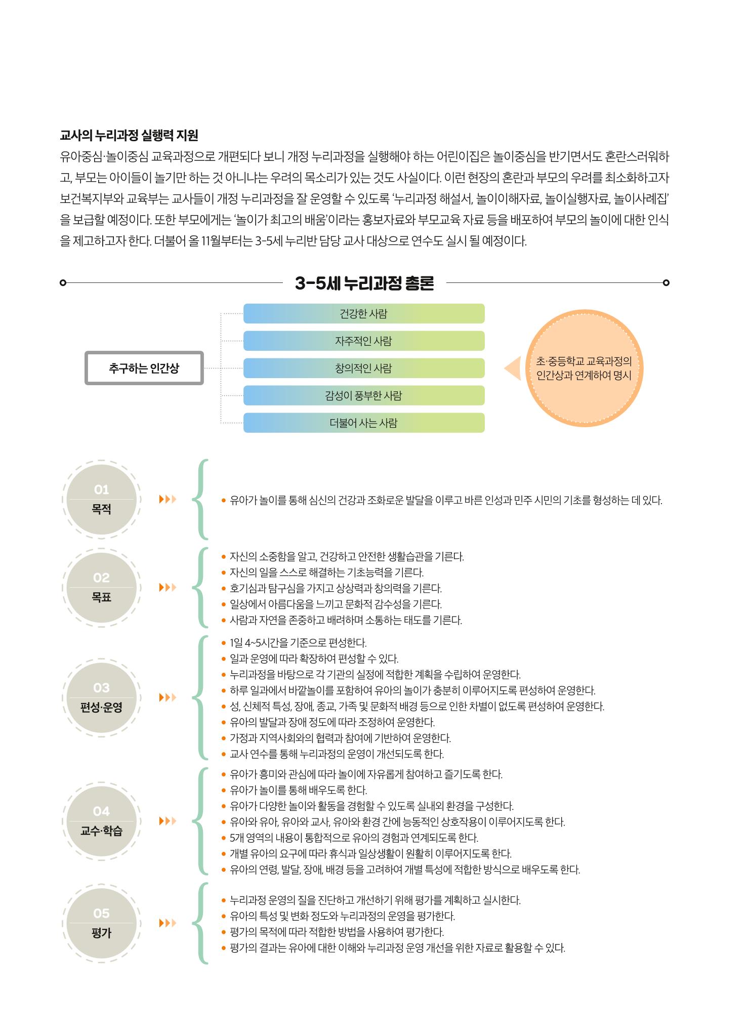 보육인광장(7호) 12페이지