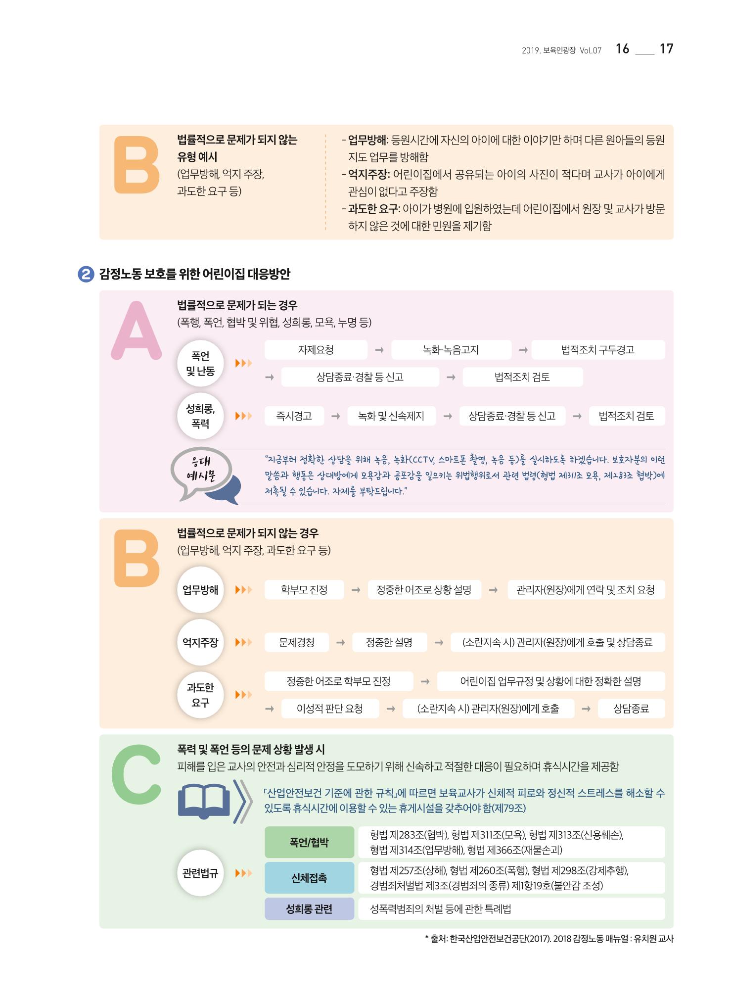 보육인광장(7호) 17페이지