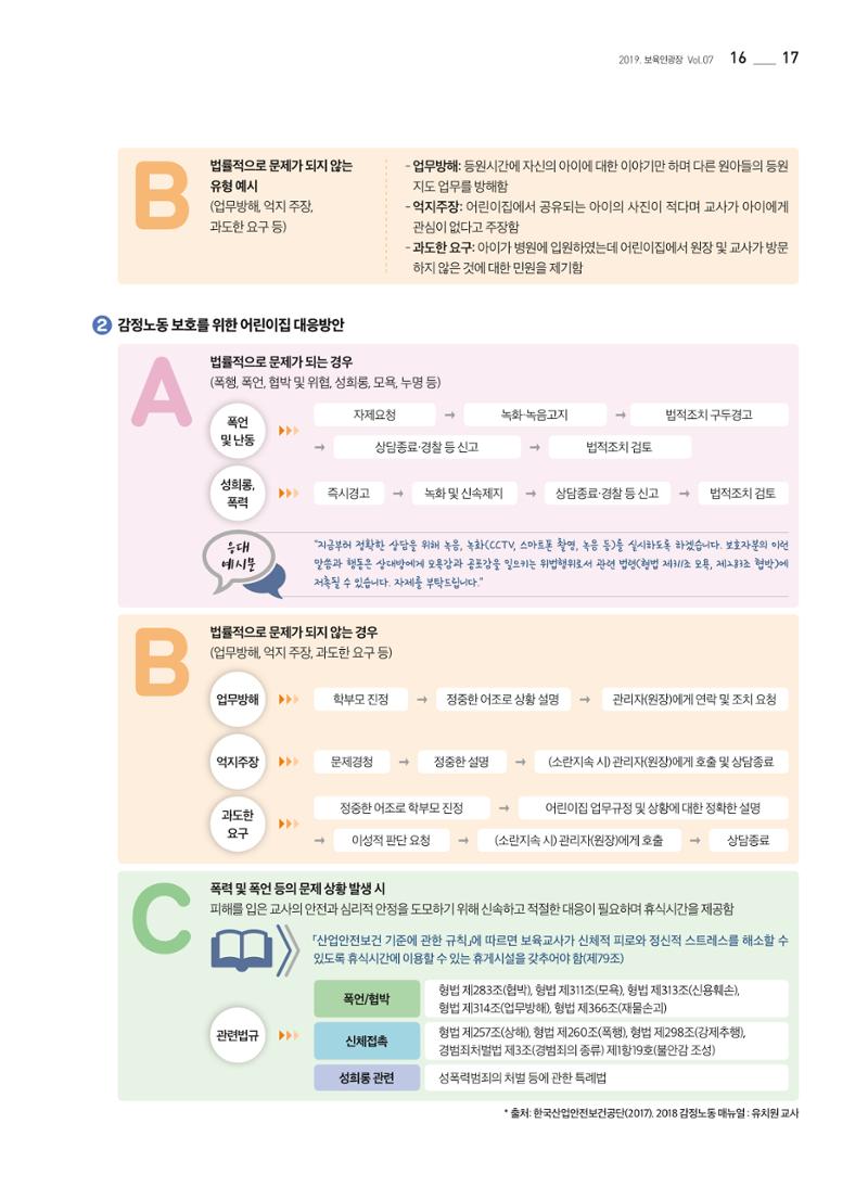 보육인광장(7호) 17페이지