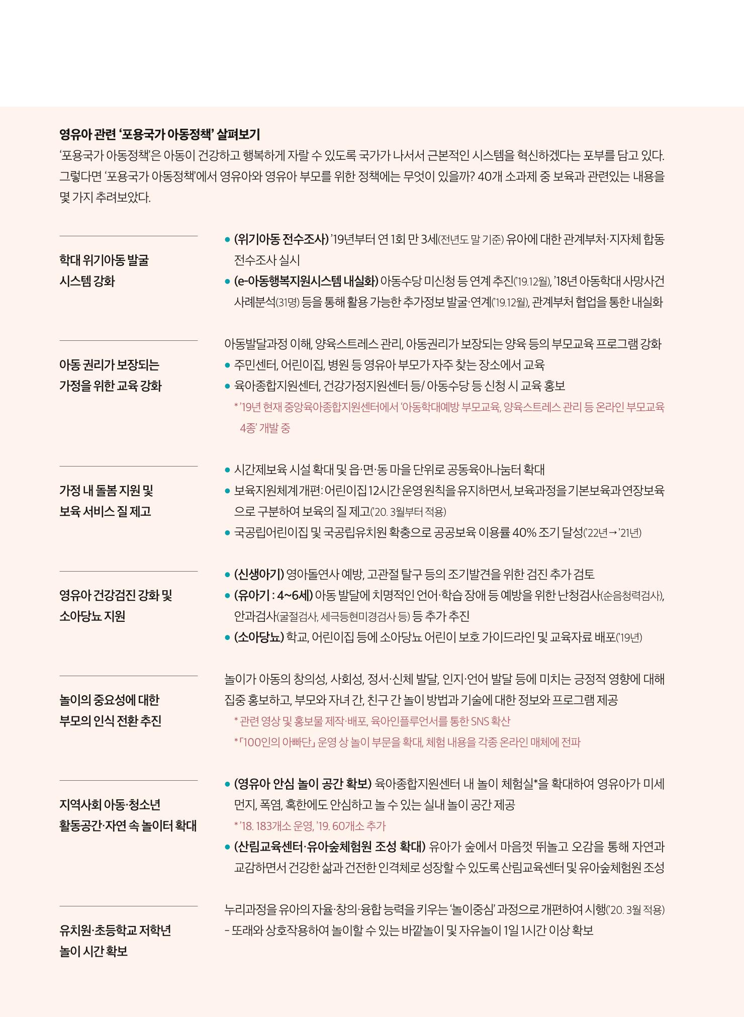 보육인광장(7호) 6페이지