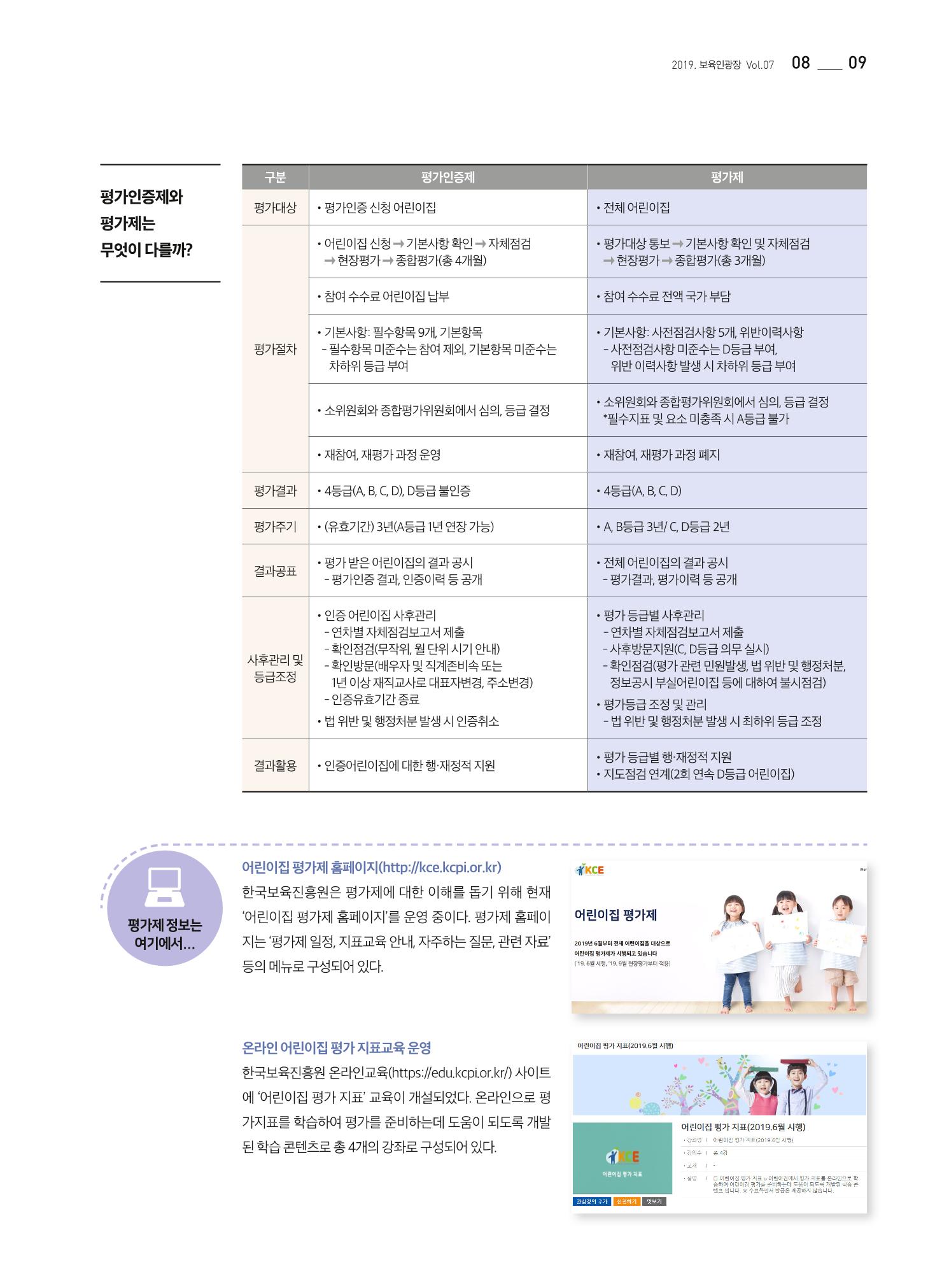 보육인광장(7호) 9페이지