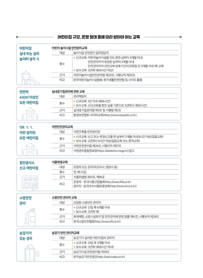 보육인광장(8호) 26페이지
