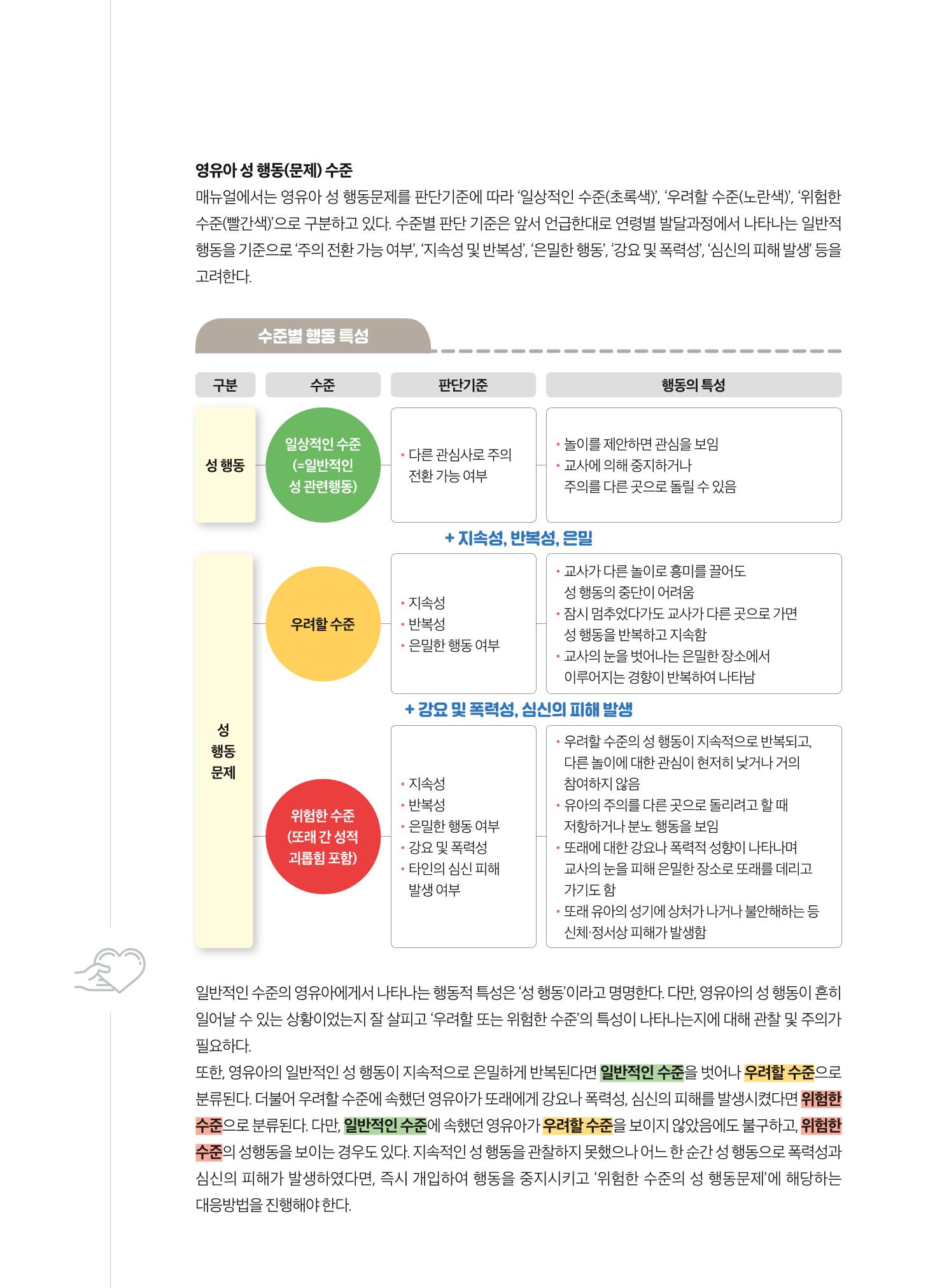 보육인광장(9호) 18페이지
