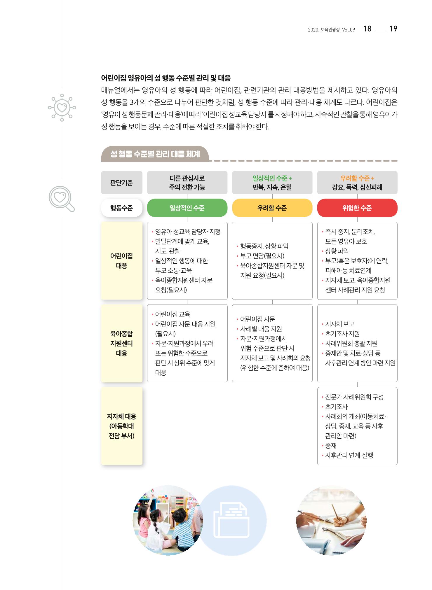 보육인광장(9호) 19페이지